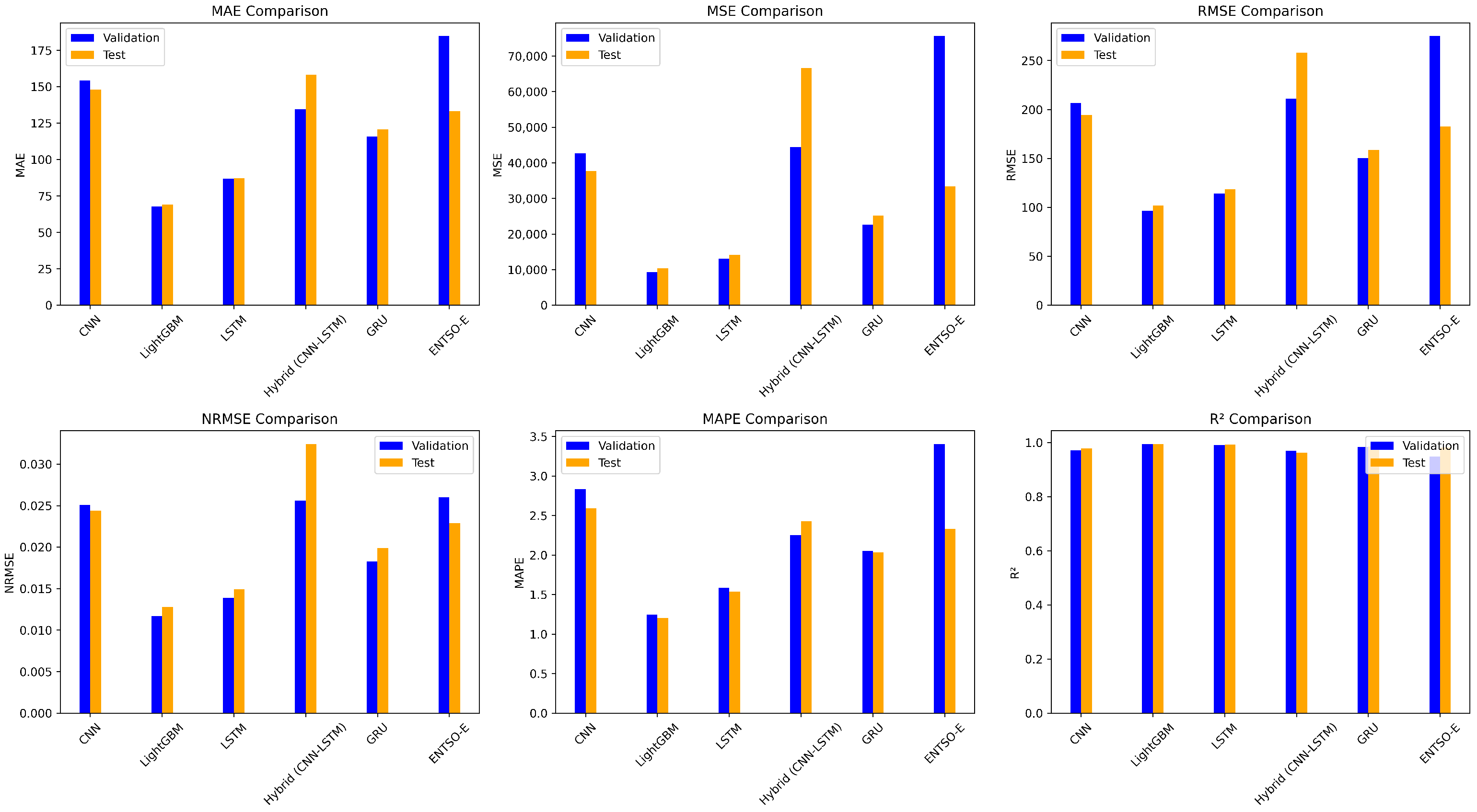 Energies 18 05060 g016 Energies 18 05060 g016