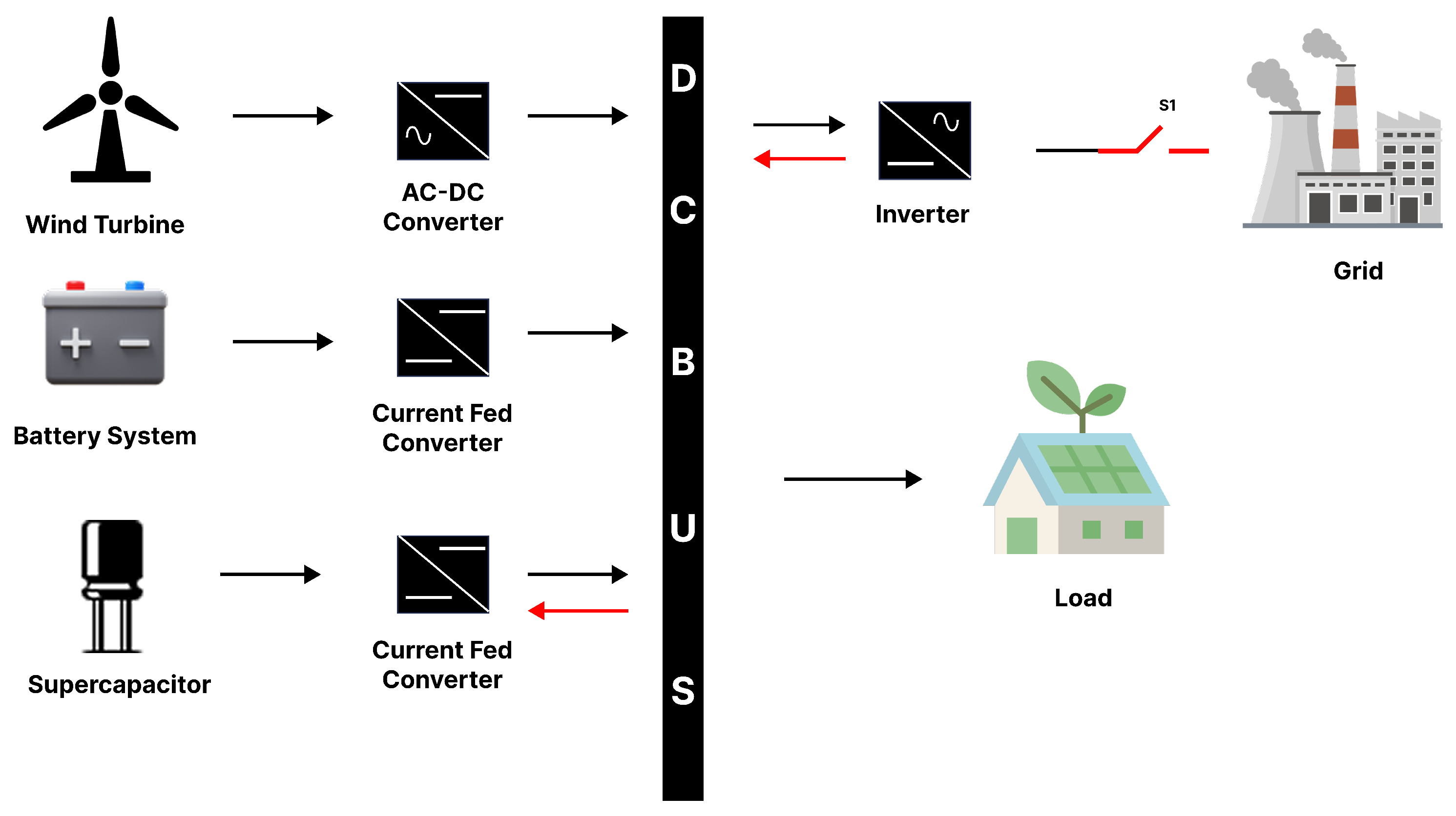 Energies 18 05061 g001