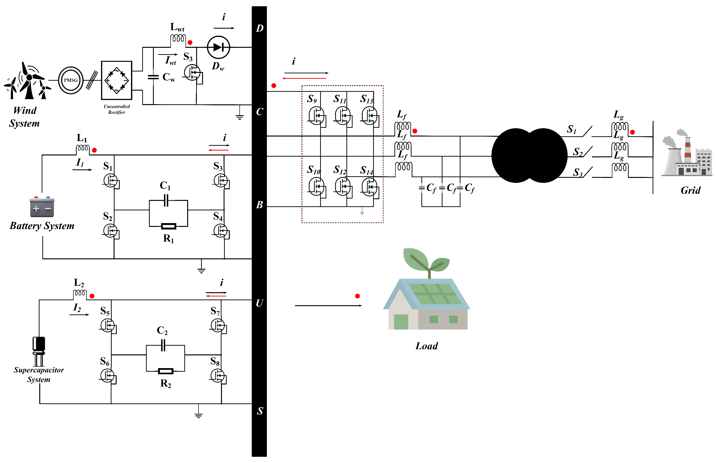 Energies 18 05061 g002
