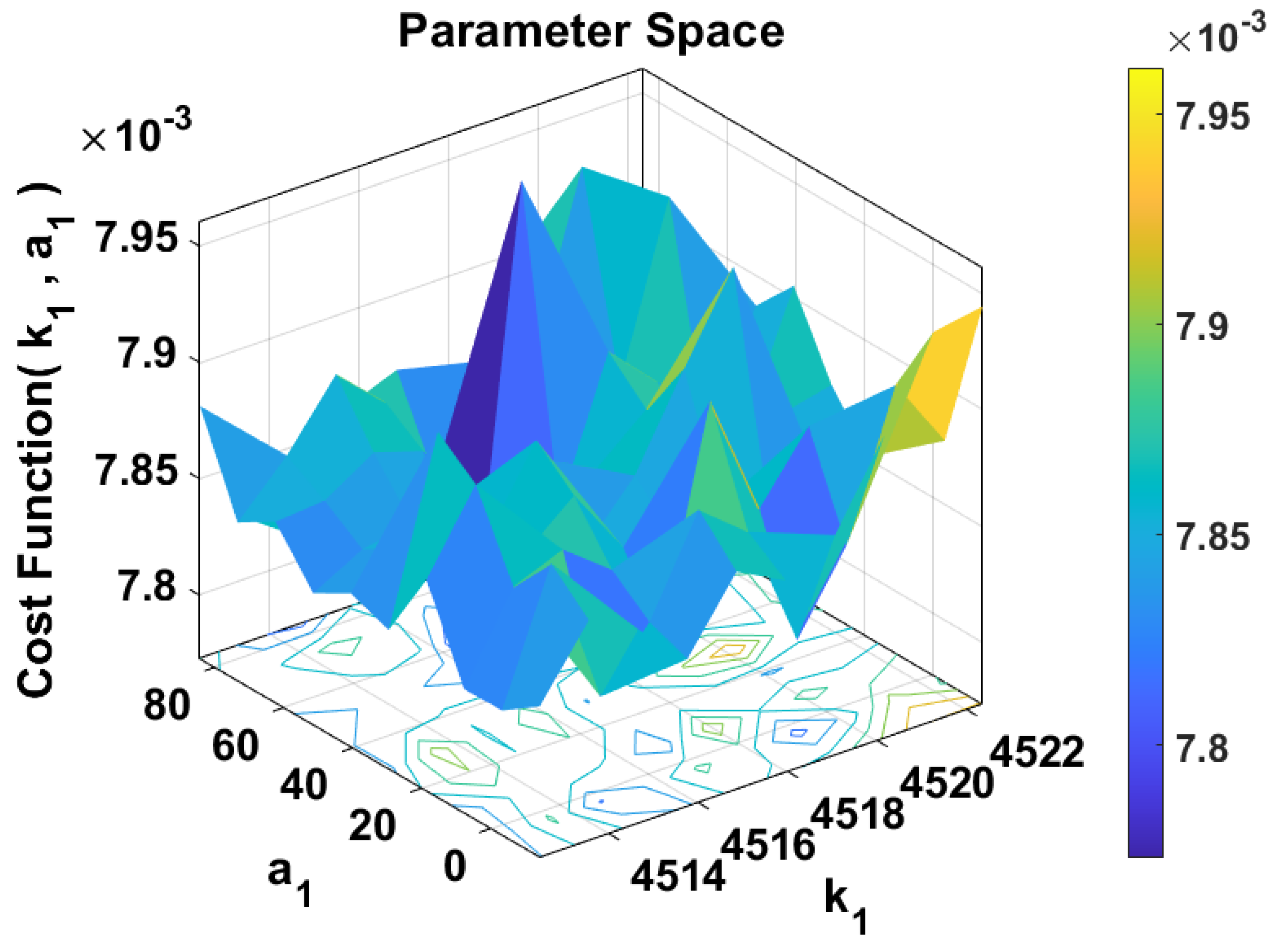 Energies 18 05061 g005