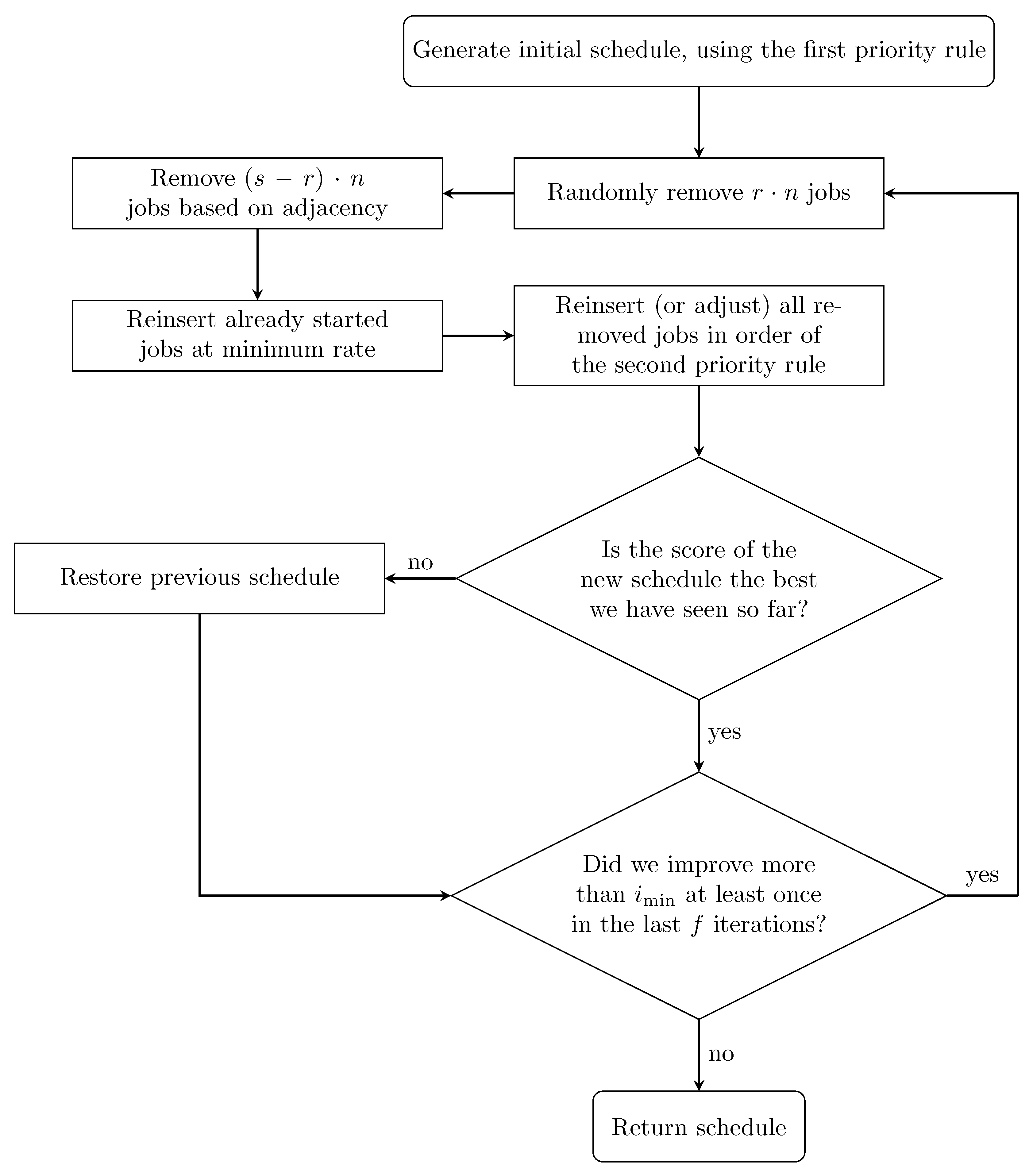Energies 18 05063 g002