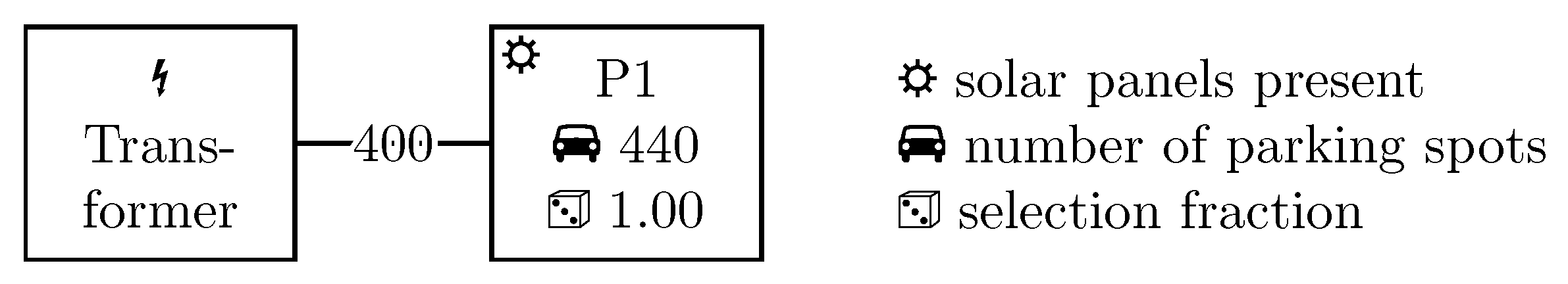 Energies 18 05063 g003