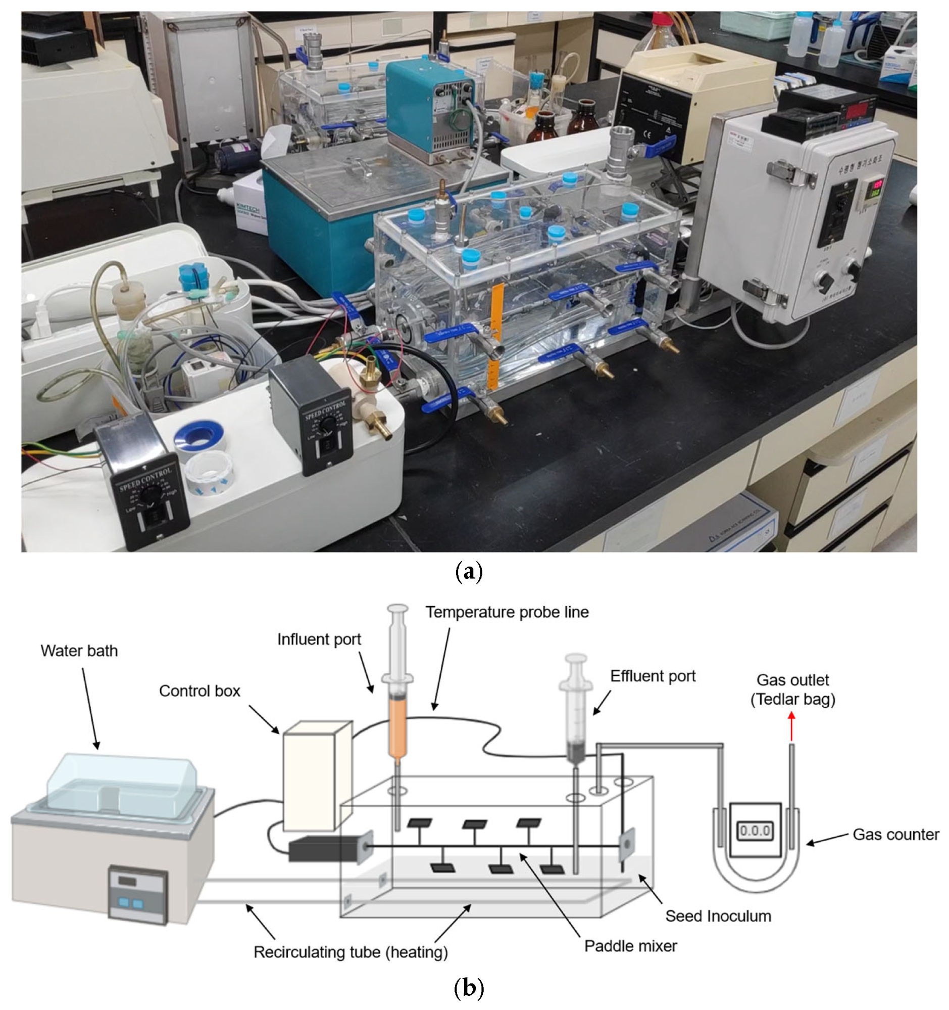 Energies 18 05064 g001
