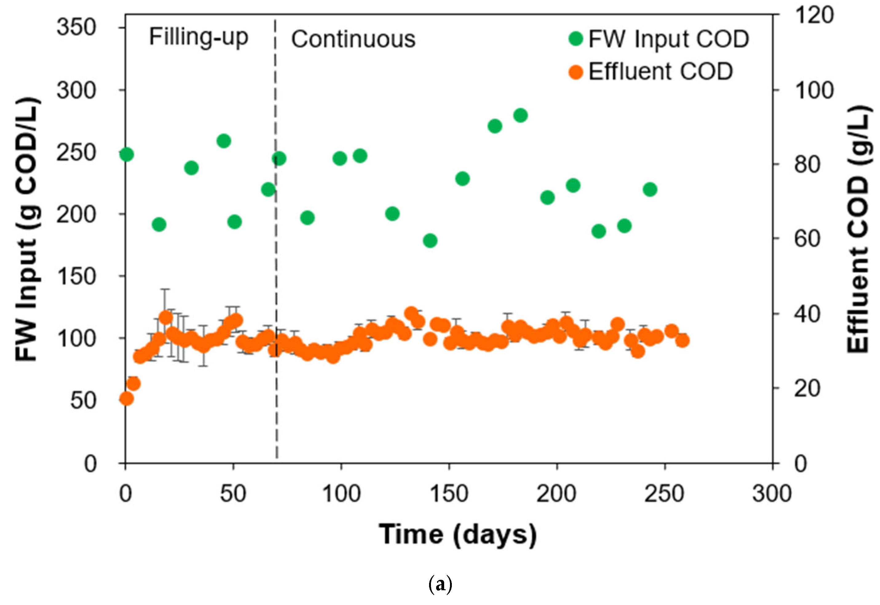 Energies 18 05064 g003a