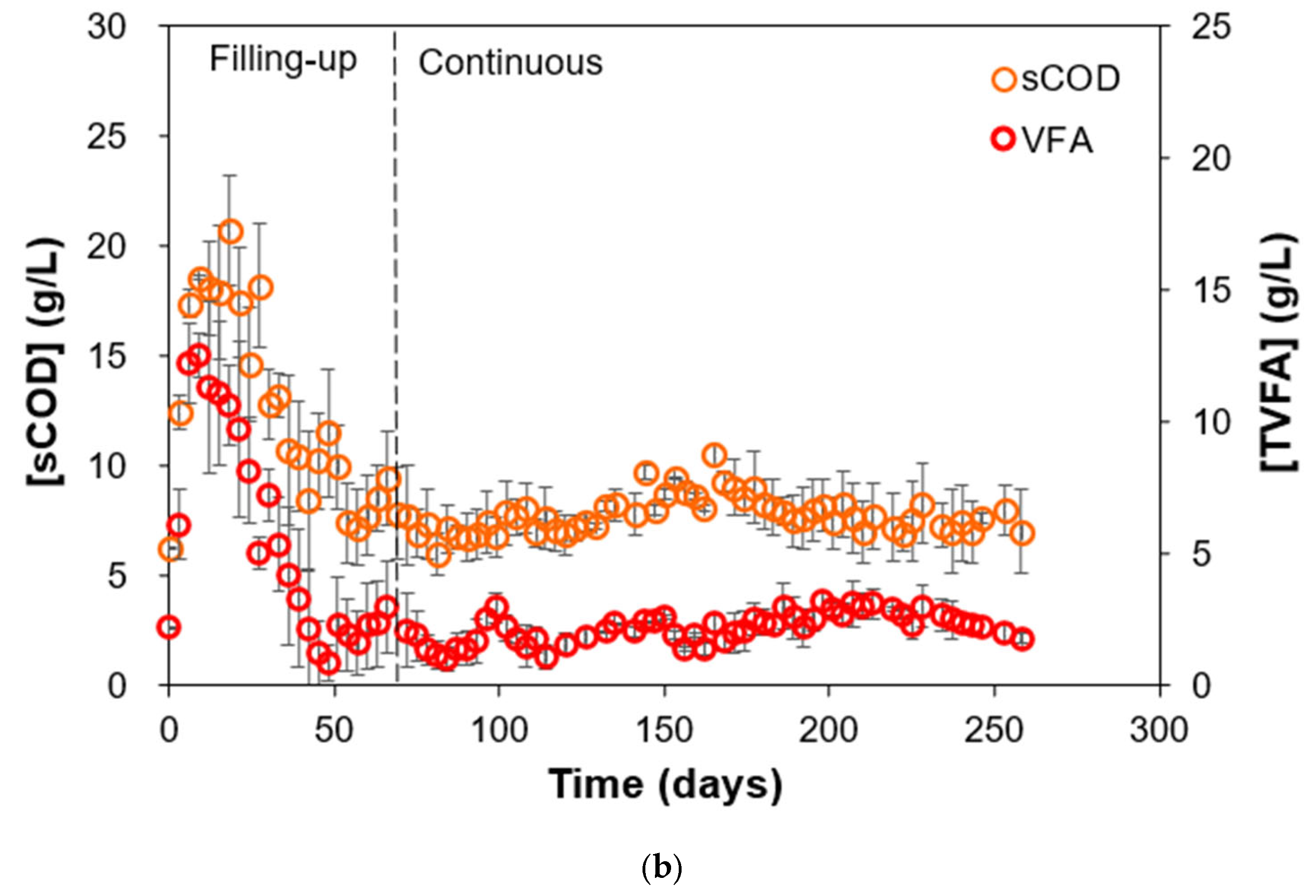 Energies 18 05064 g003b