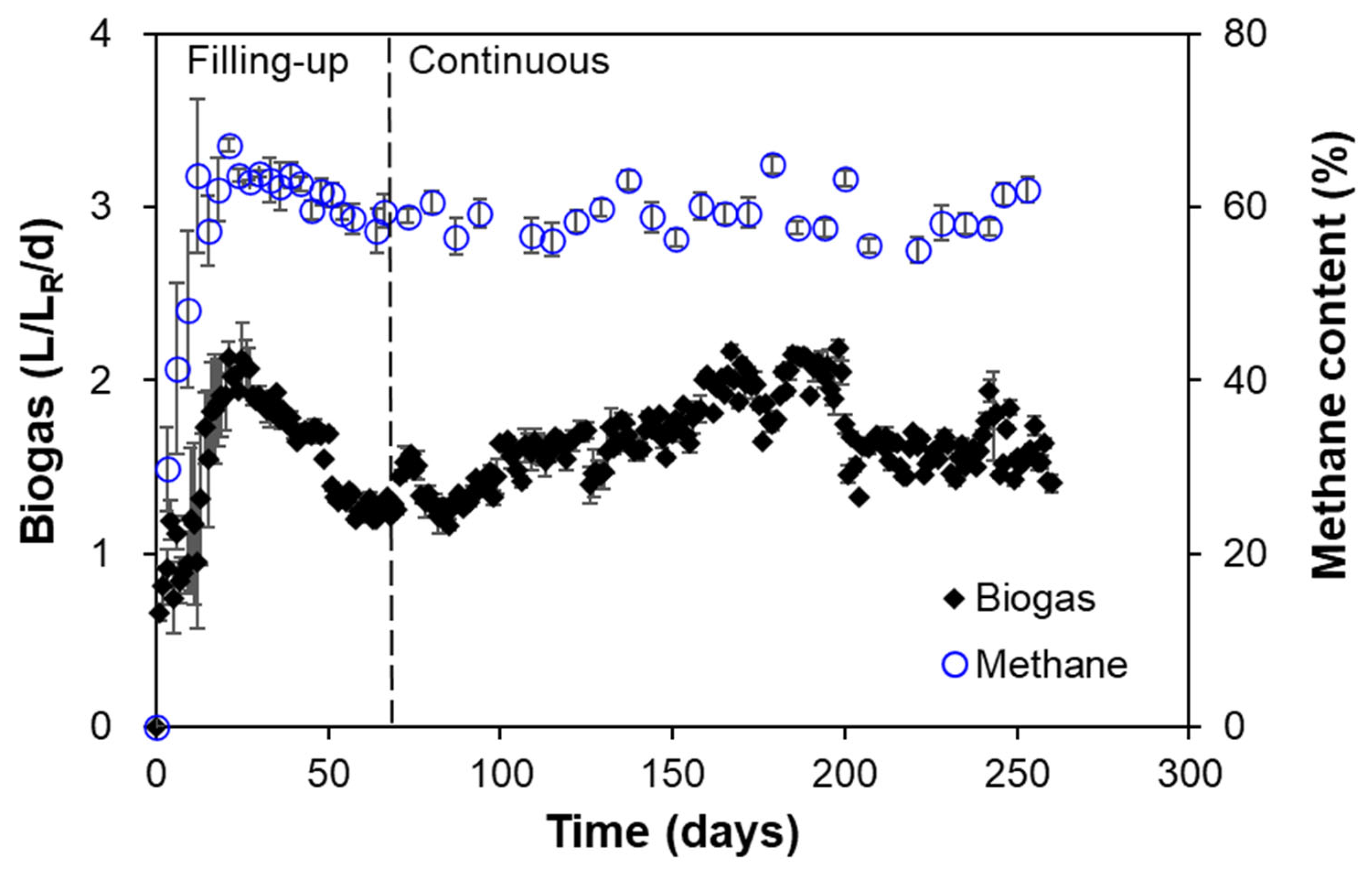 Energies 18 05064 g004