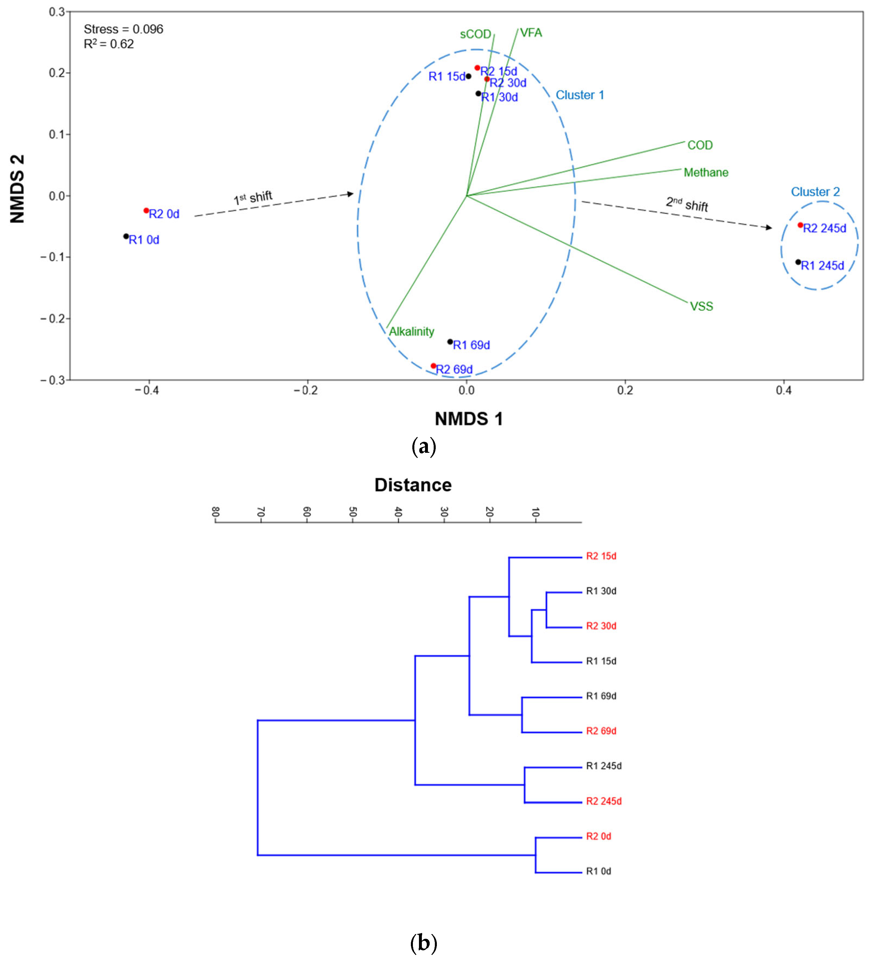 Energies 18 05064 g006
