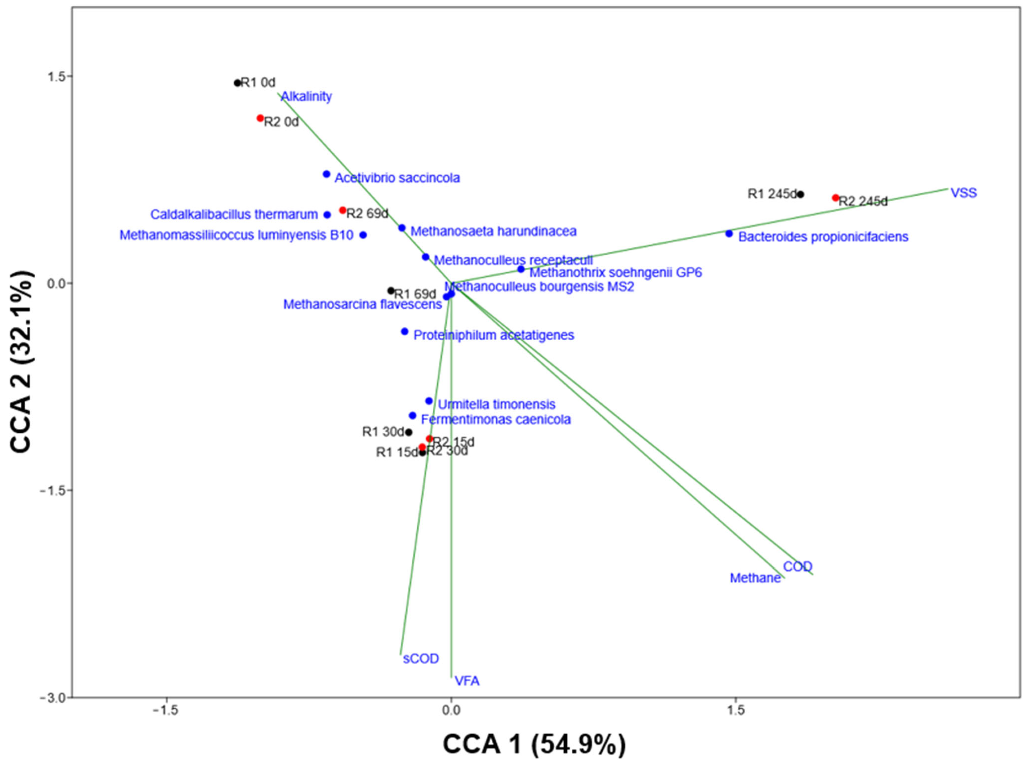 Energies 18 05064 g007