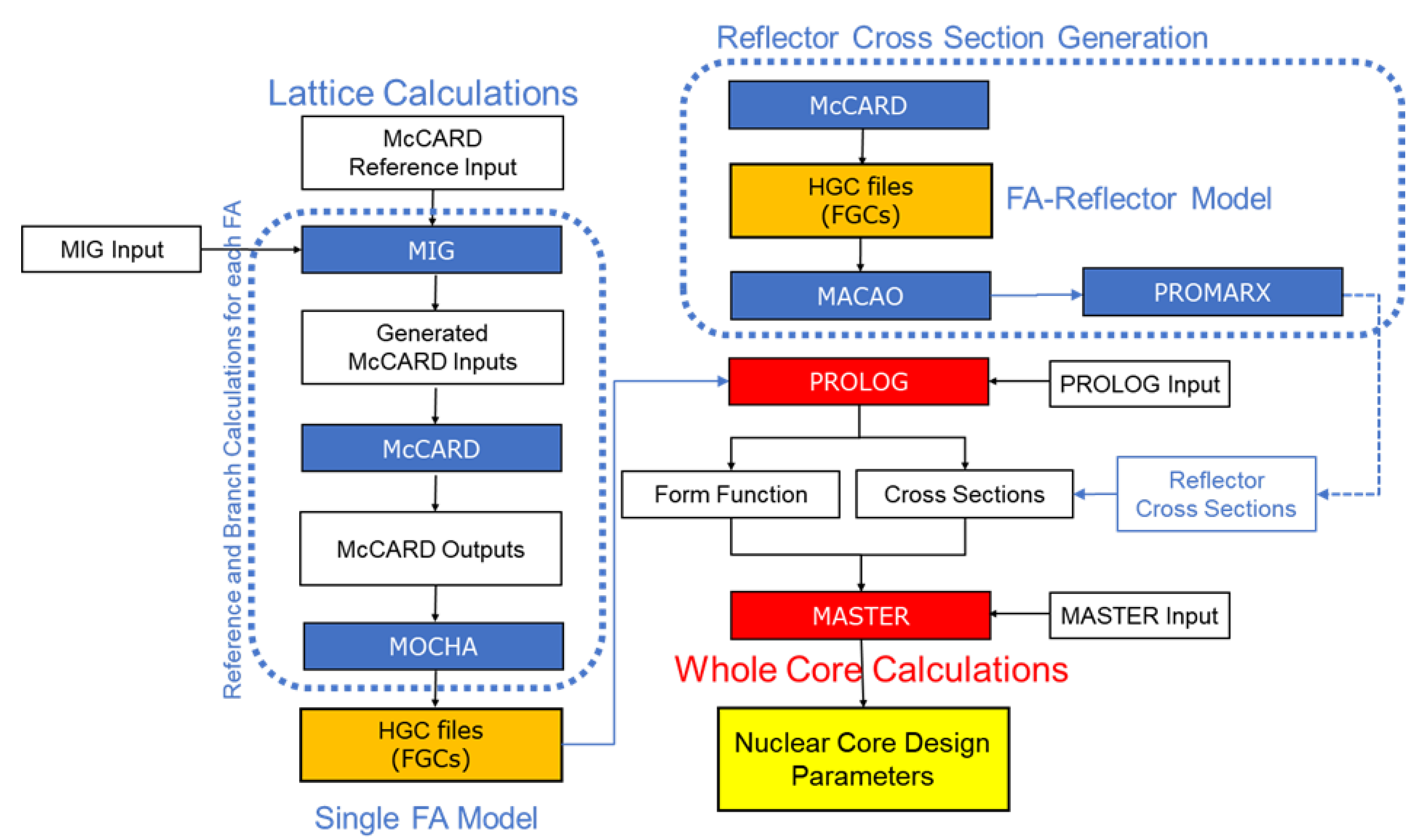 Energies 18 05065 g003