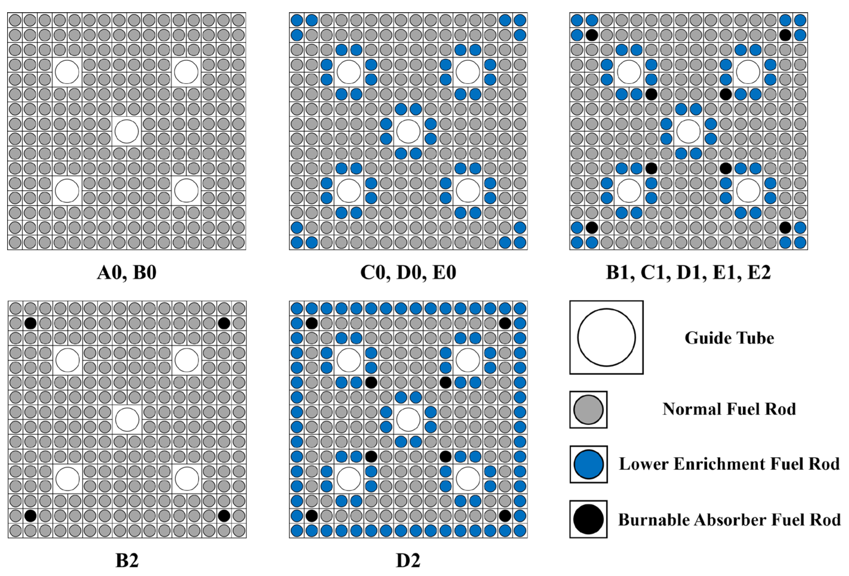 Energies 18 05065 g005
