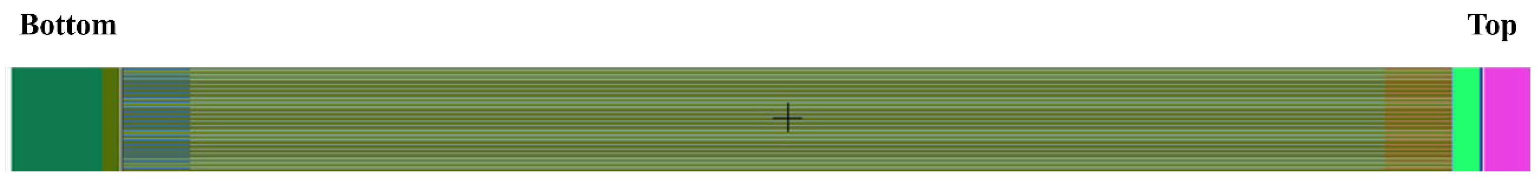 Energies 18 05065 g009