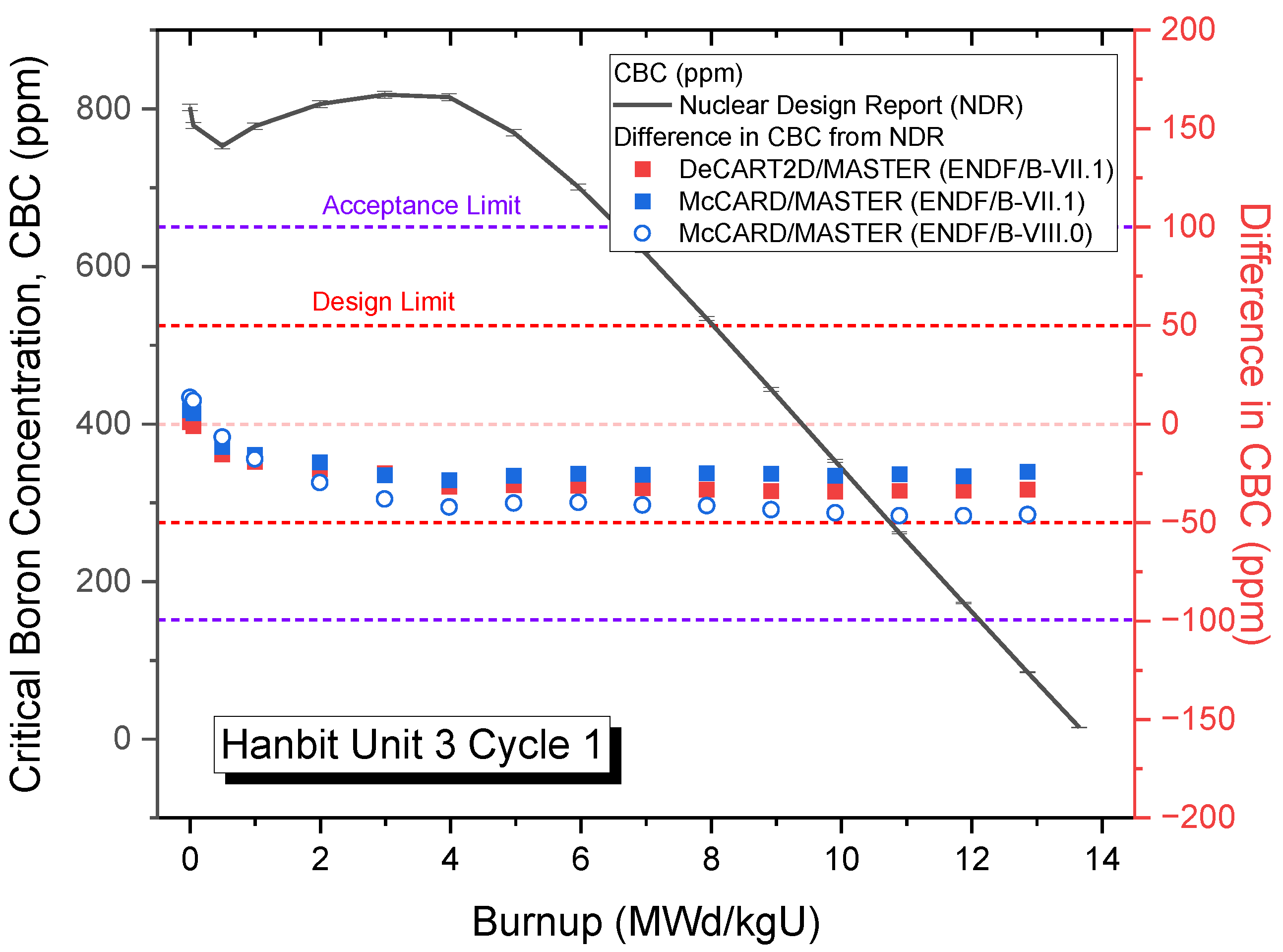 Energies 18 05065 g010