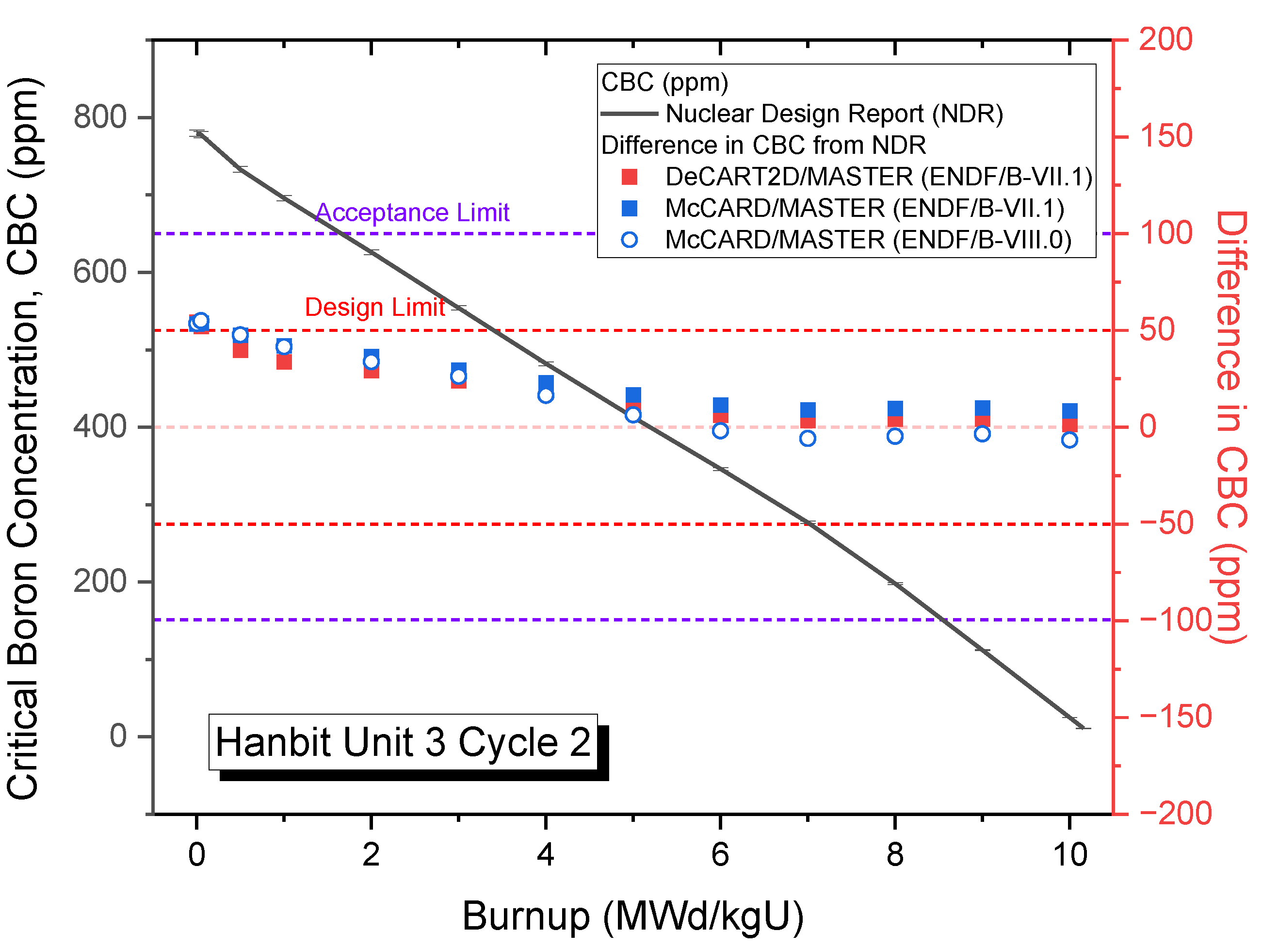 Energies 18 05065 g011