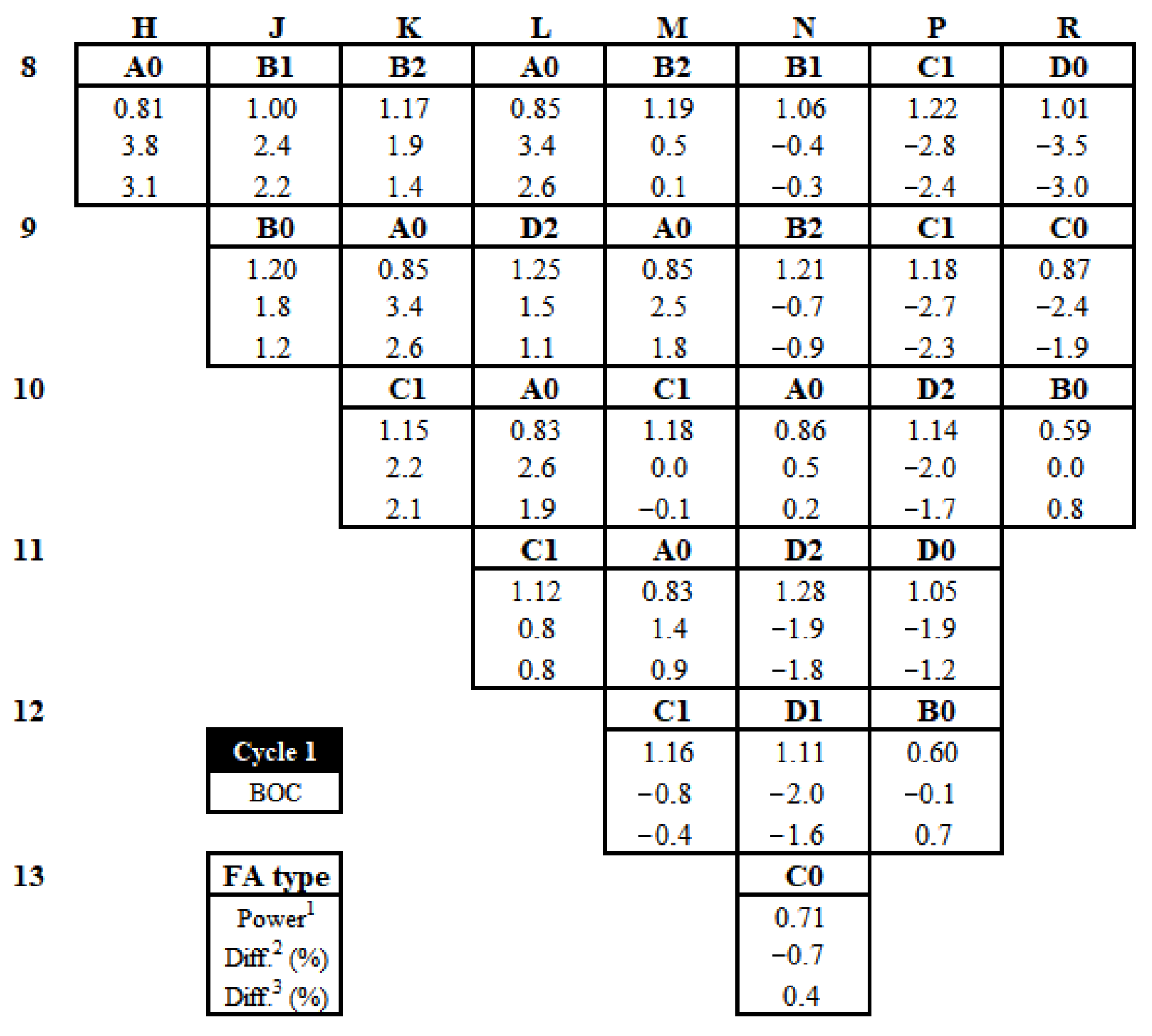 Energies 18 05065 g012