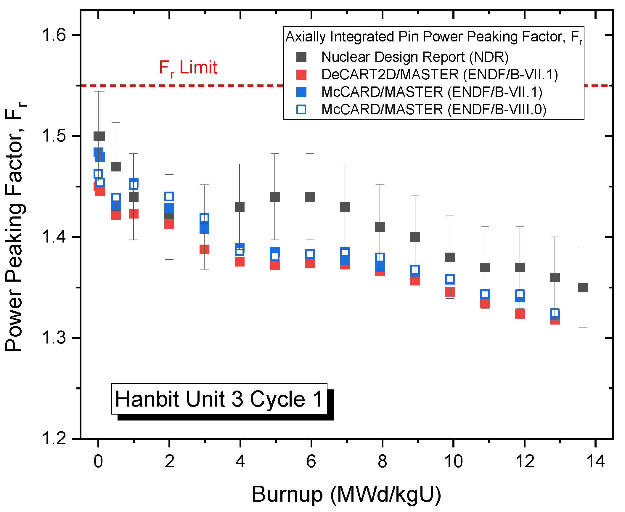 Energies 18 05065 g016