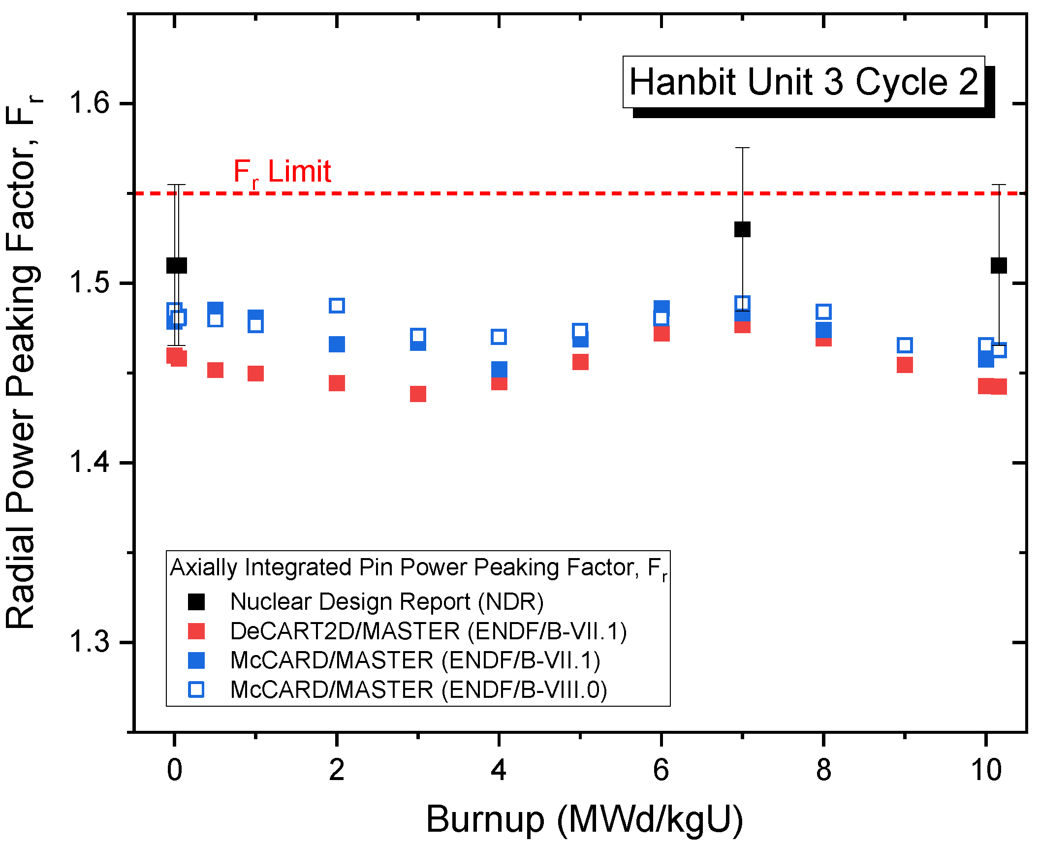 Energies 18 05065 g017
