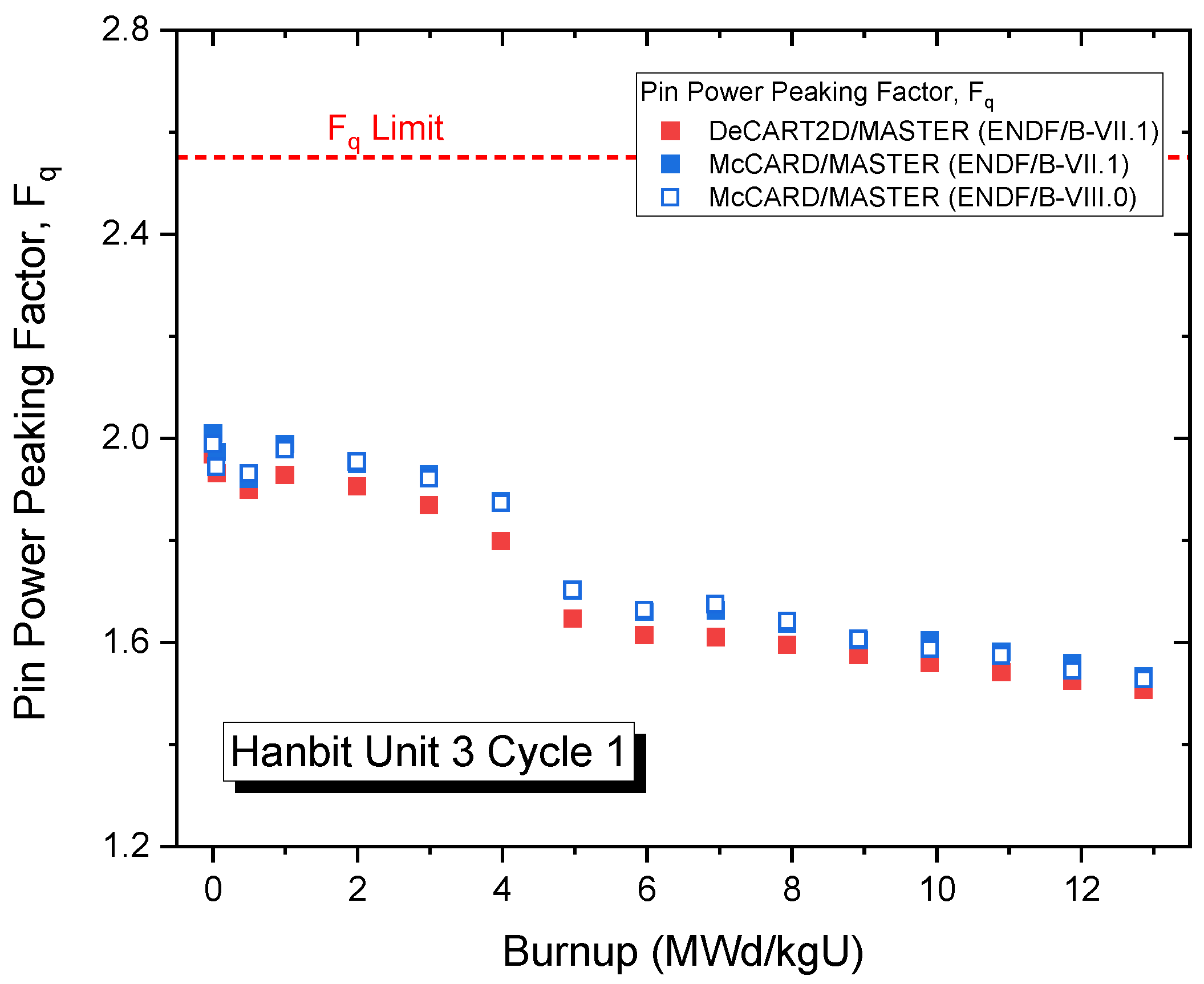 Energies 18 05065 g018