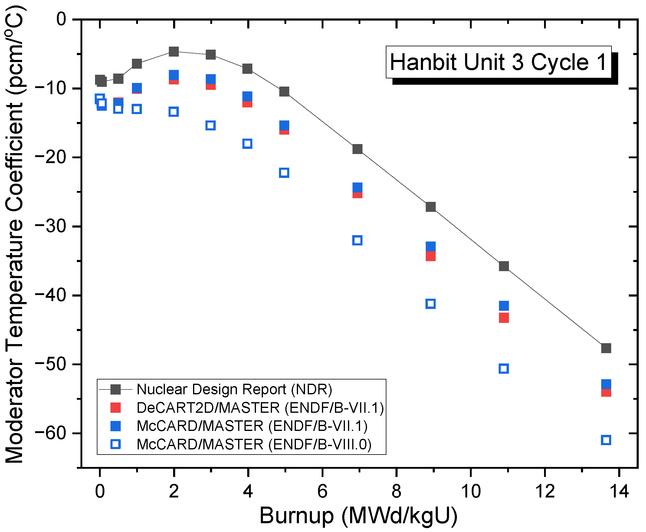Energies 18 05065 g020