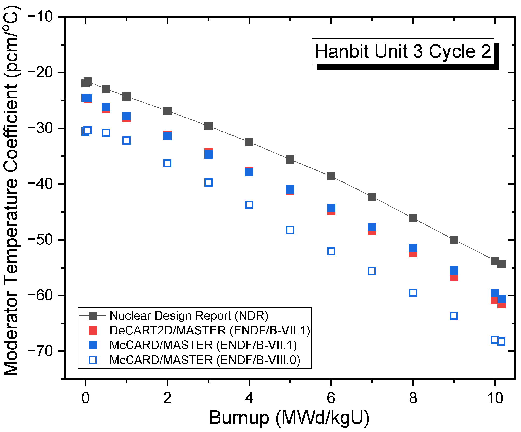 Energies 18 05065 g021