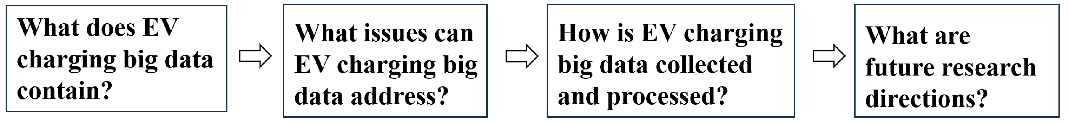 Energies 18 05066 g001 Energies 18 05066 g001