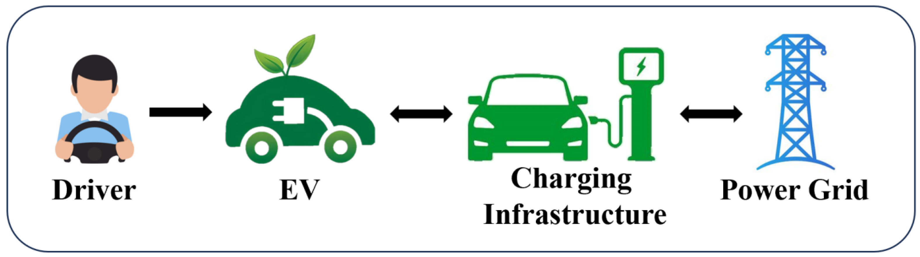 Energies 18 05066 g002 Energies 18 05066 g002