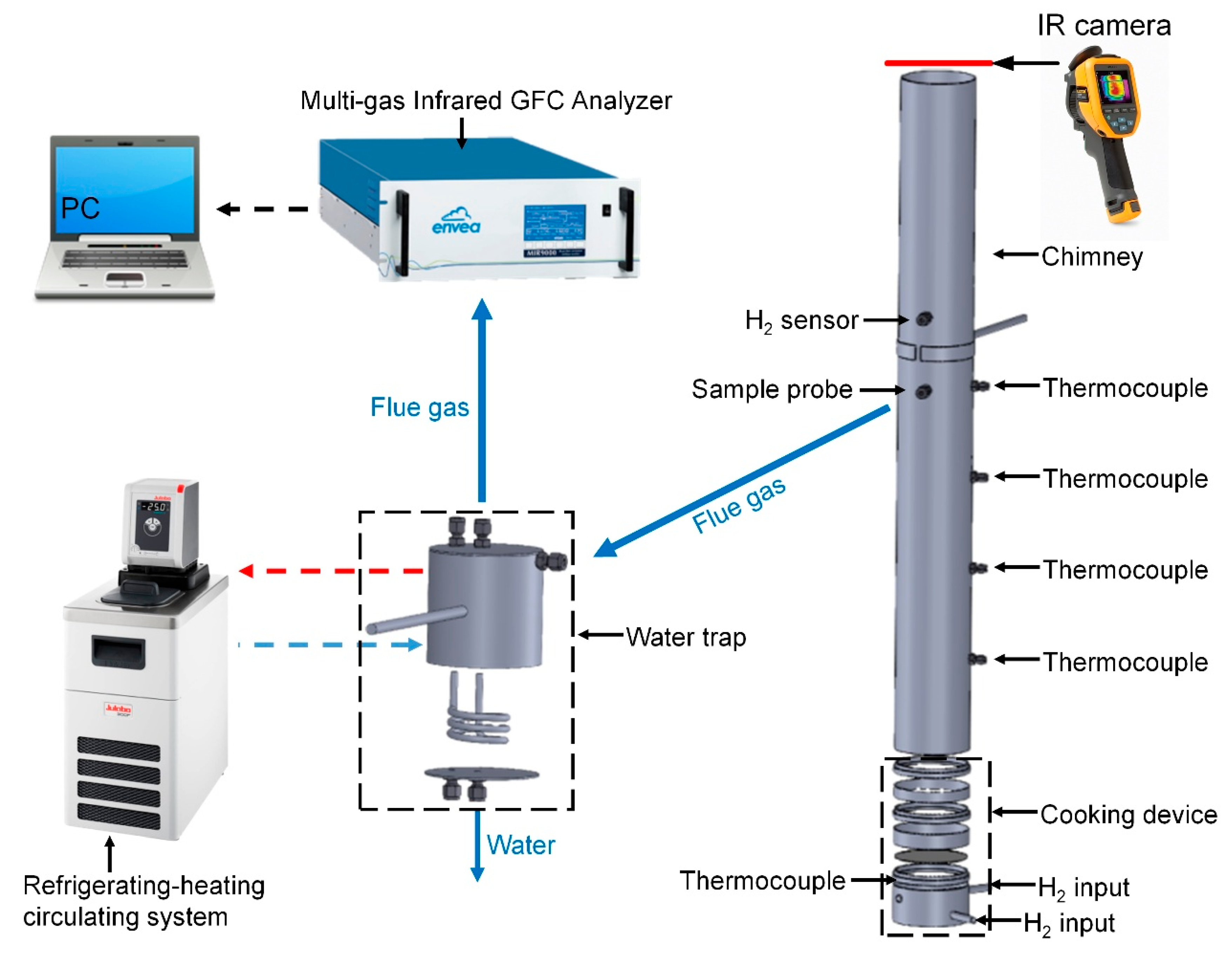 Energies 18 05074 g002