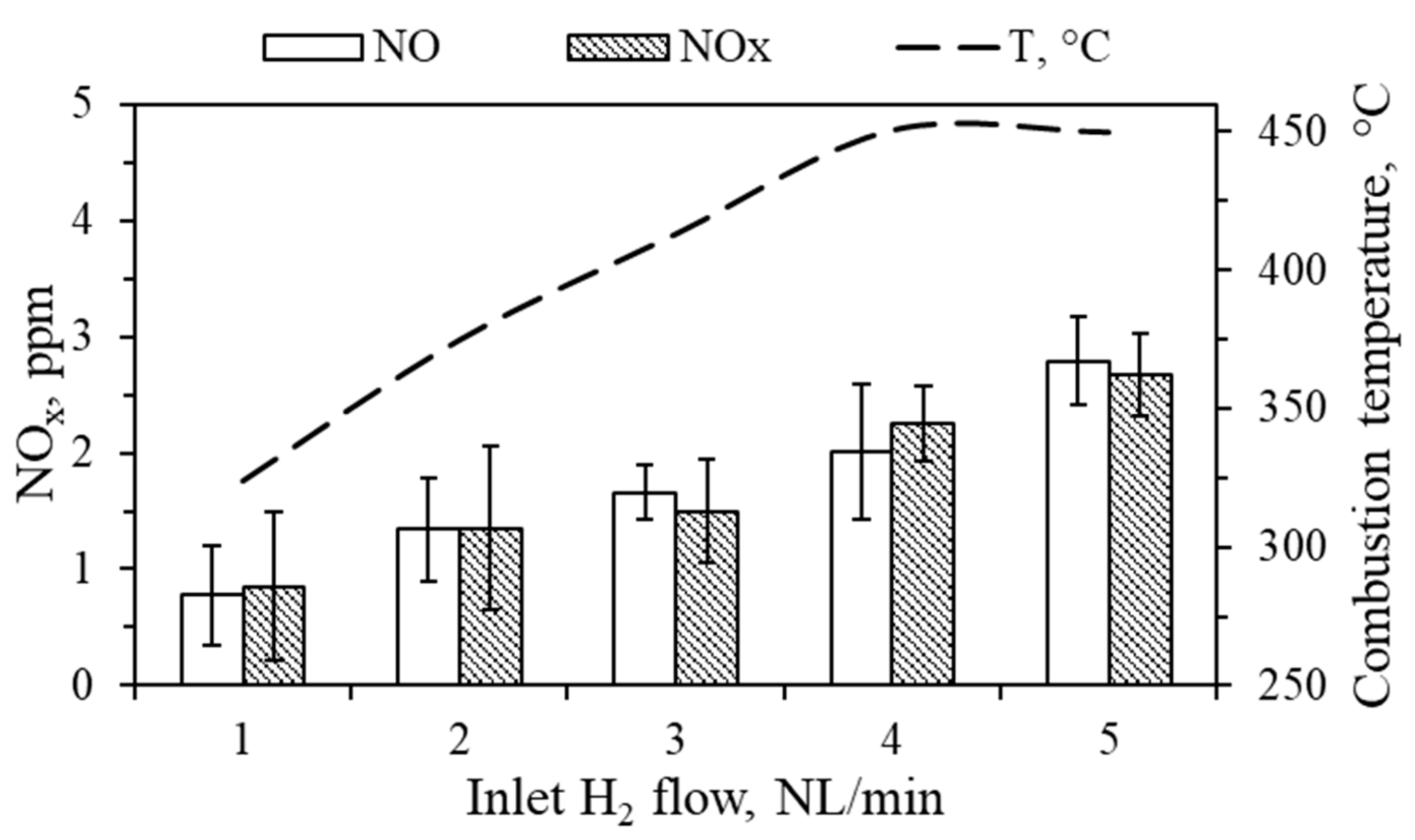 Energies 18 05074 g006