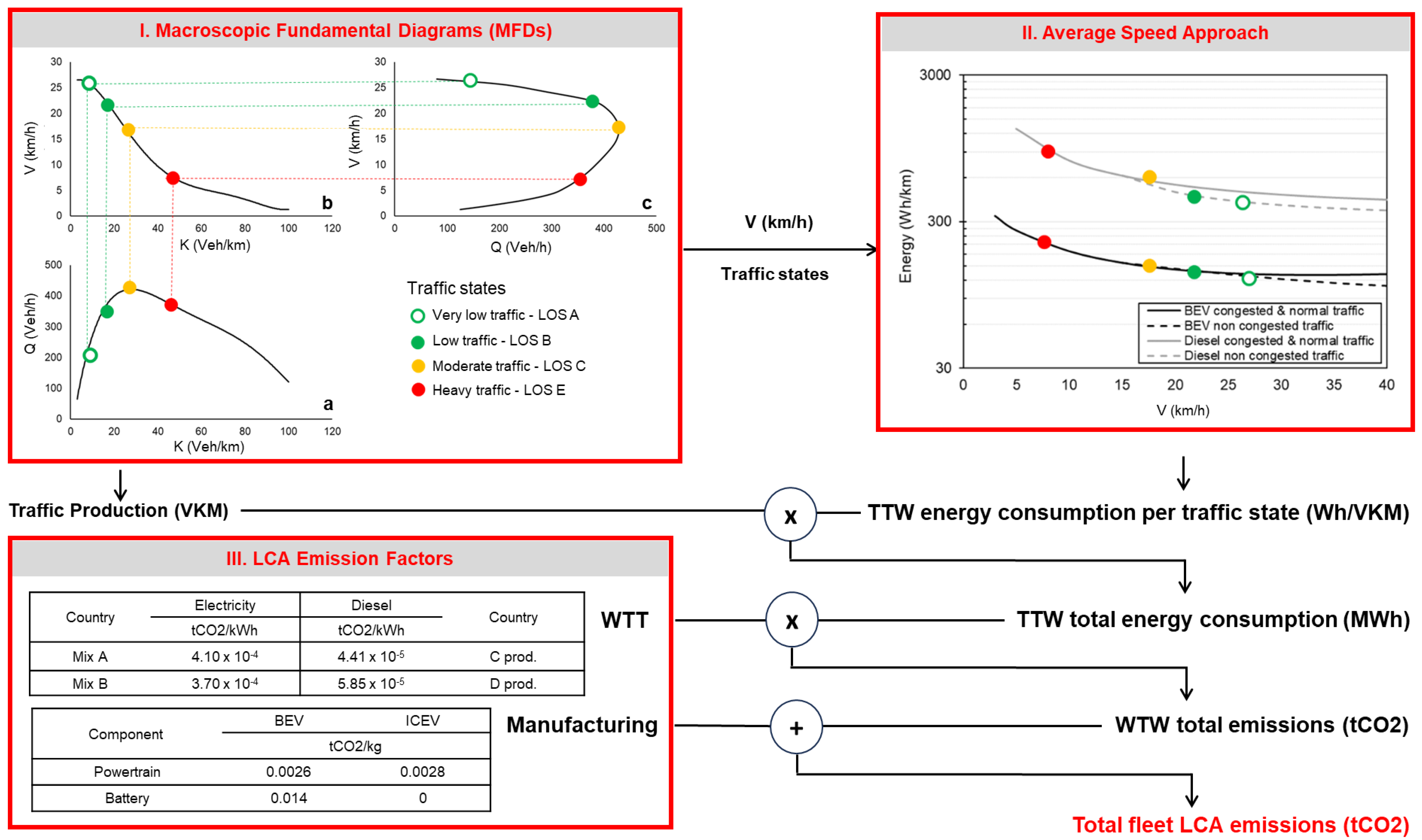 Energies 18 05075 g002