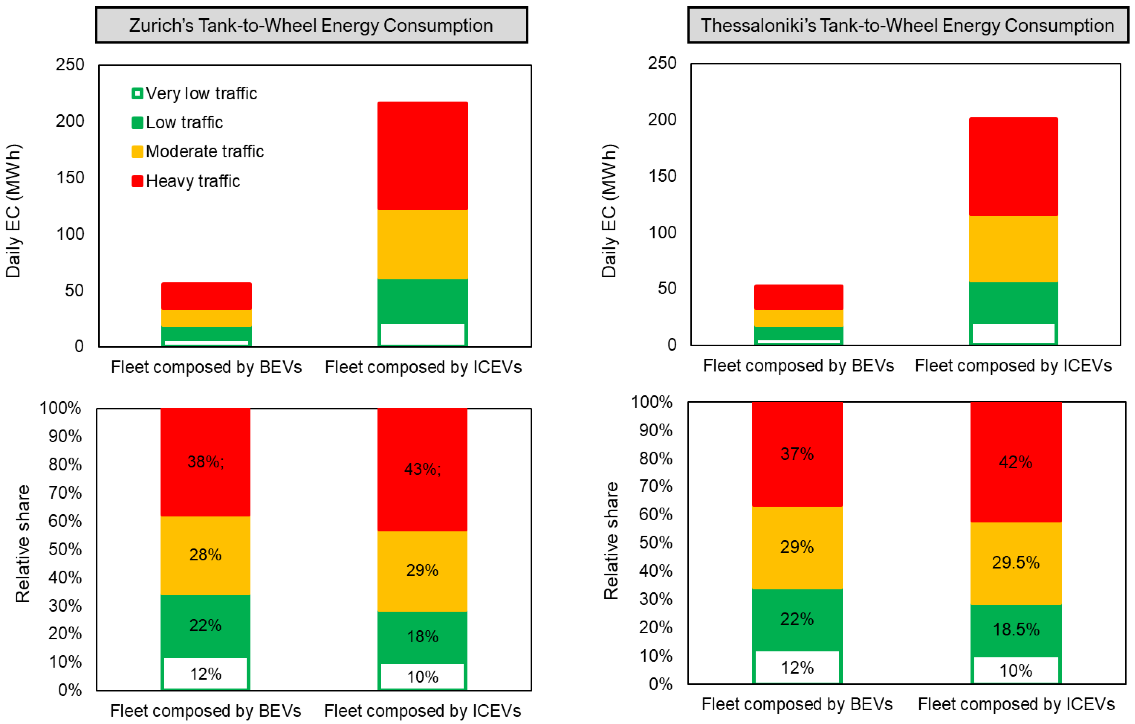Energies 18 05075 g003