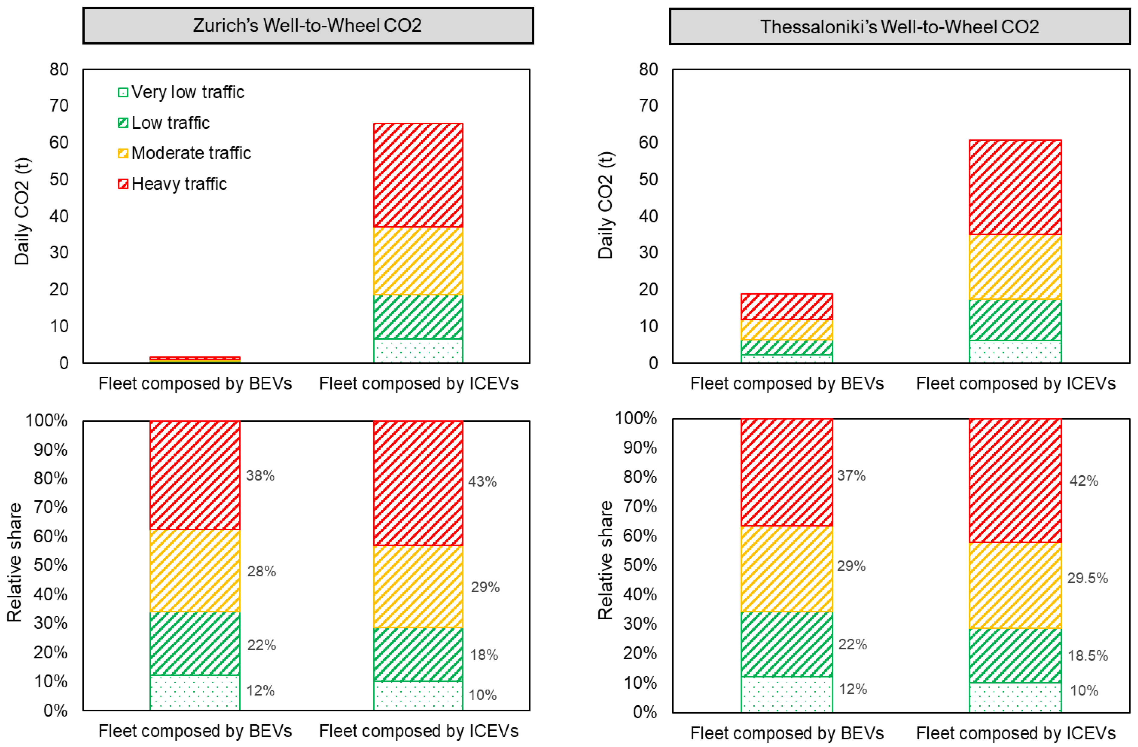 Energies 18 05075 g004
