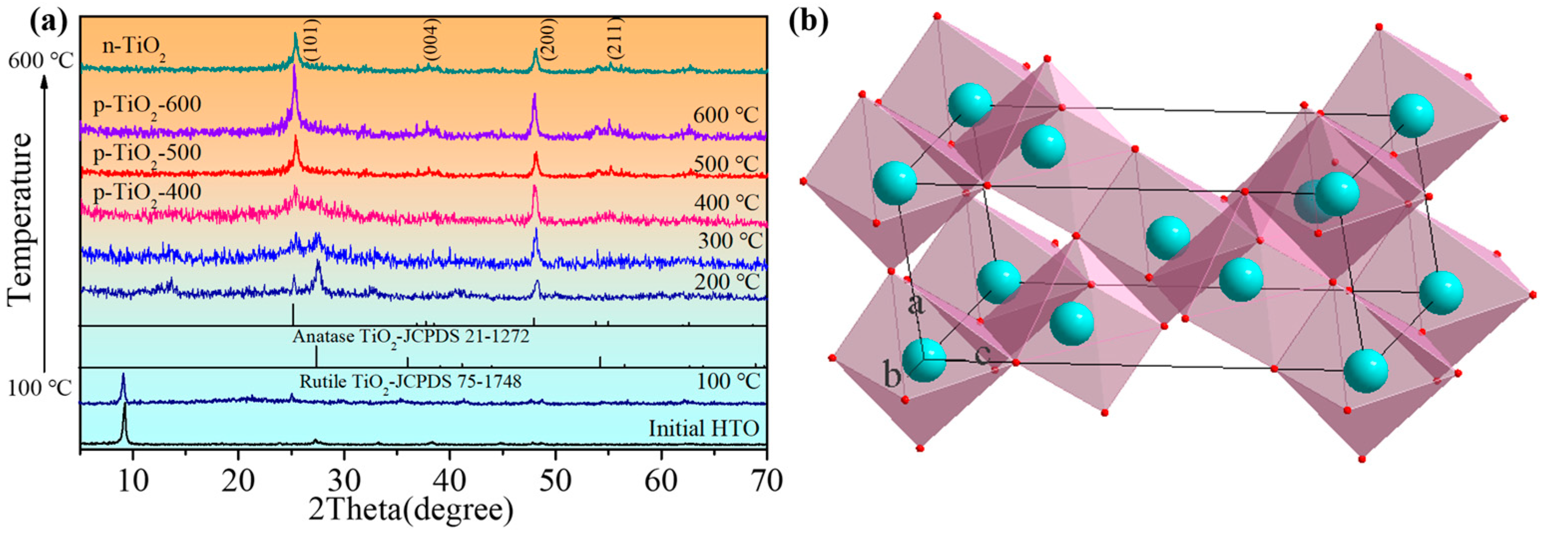 Energies 18 05077 g002 Energies 18 05077 g002