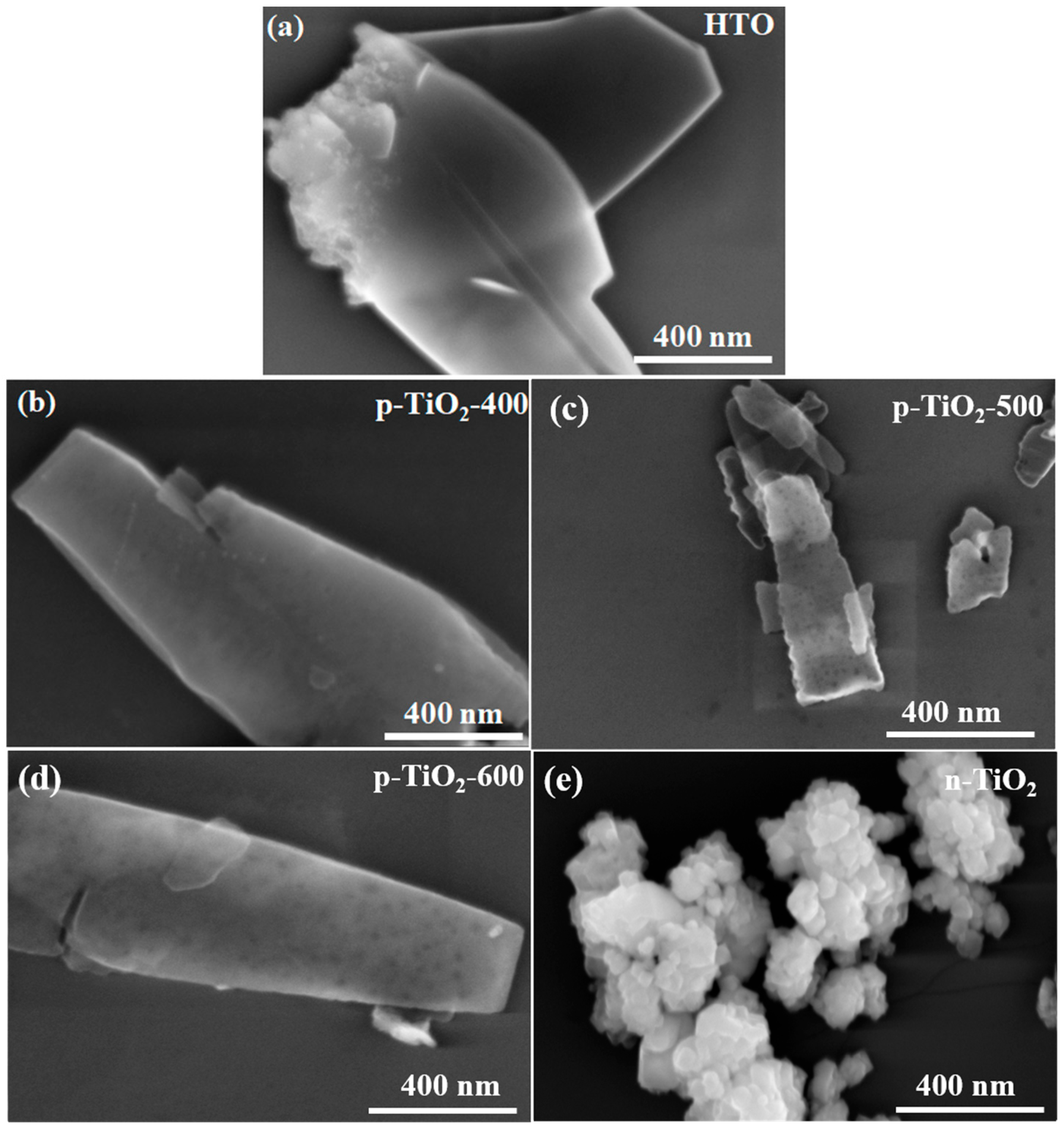 Energies 18 05077 g003 Energies 18 05077 g003