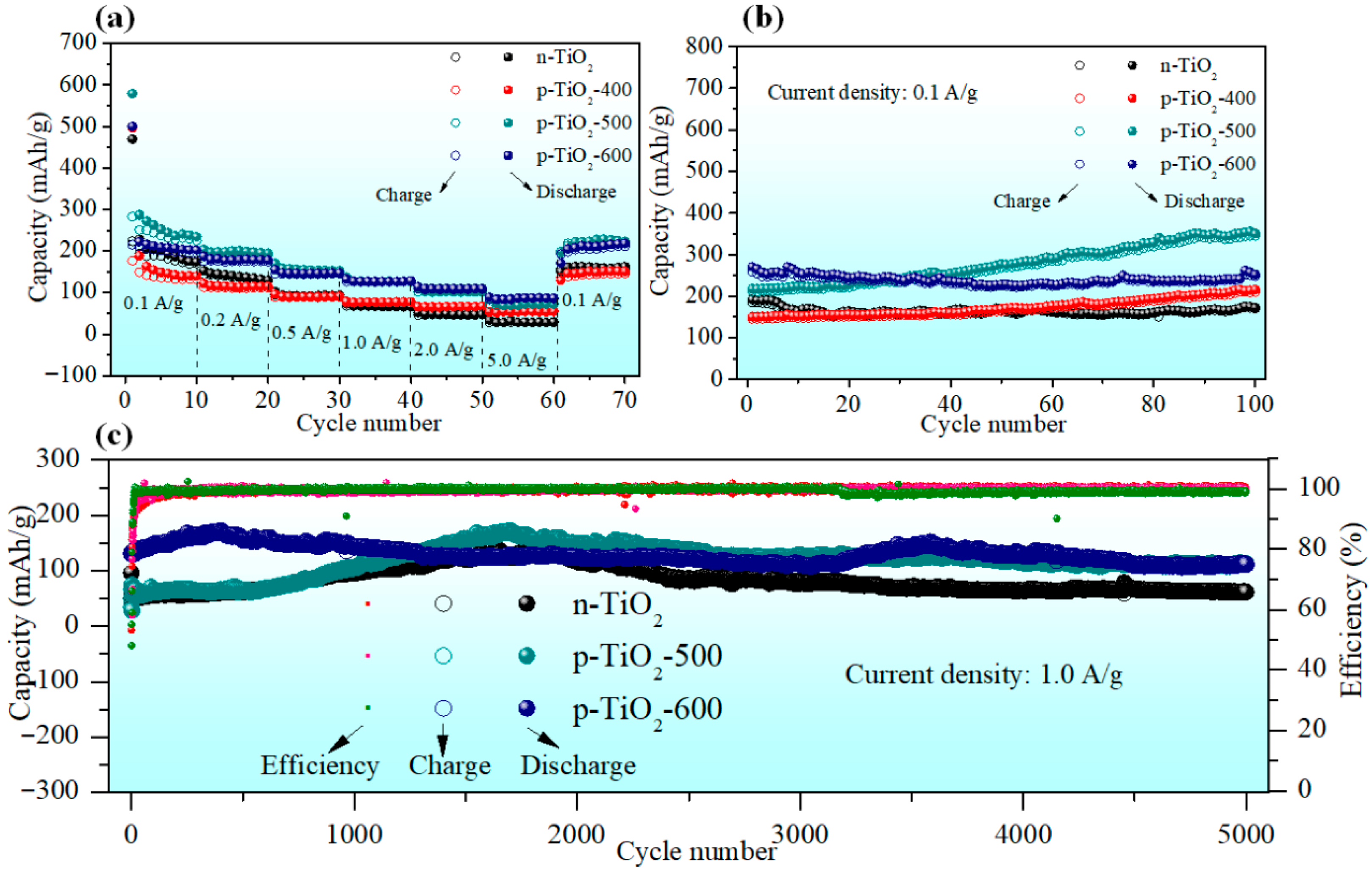 Energies 18 05077 g006 Energies 18 05077 g006