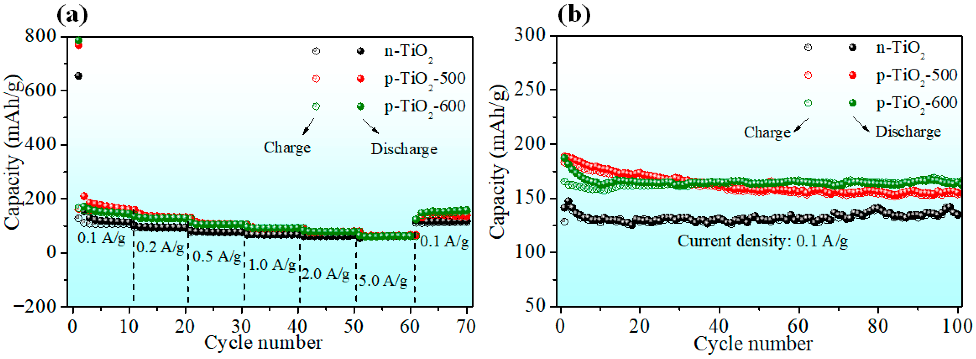 Energies 18 05077 g011 Energies 18 05077 g011