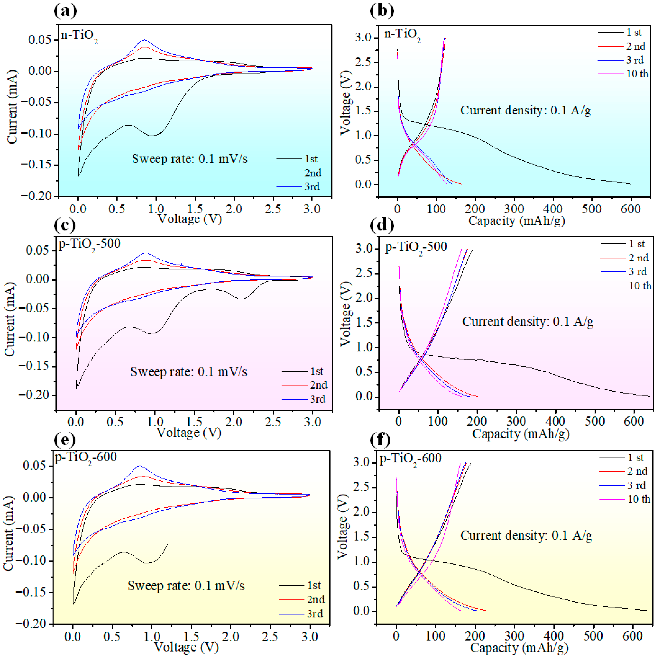 Energies 18 05077 g012 Energies 18 05077 g012
