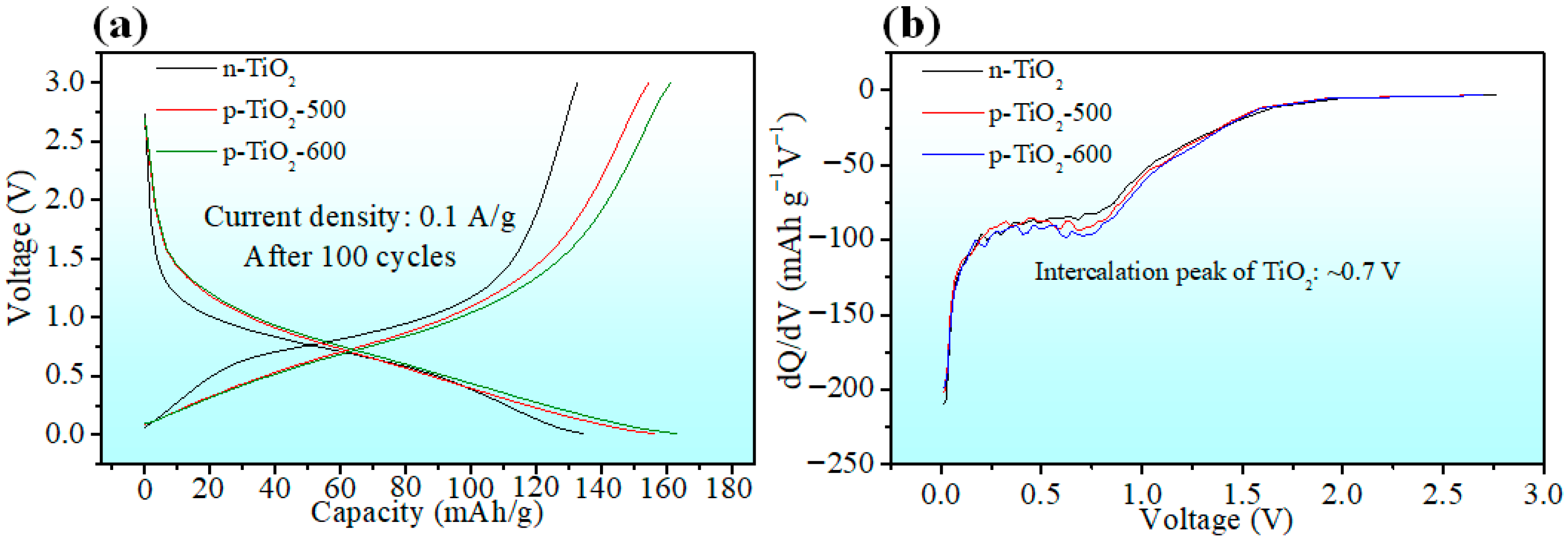 Energies 18 05077 g013 Energies 18 05077 g013