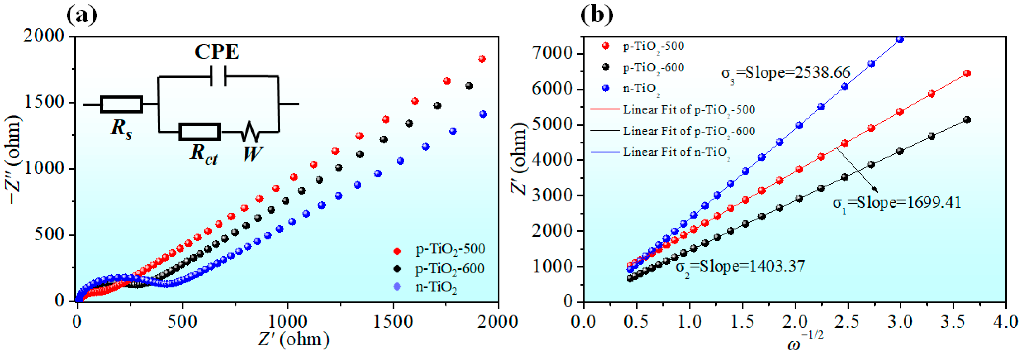 Energies 18 05077 g014 Energies 18 05077 g014