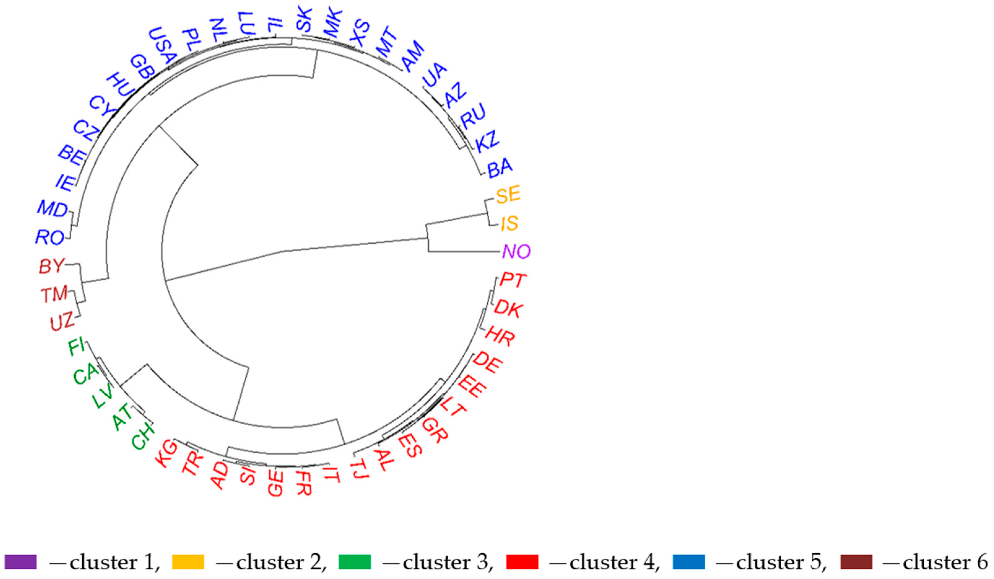 Energies 18 05078 g003