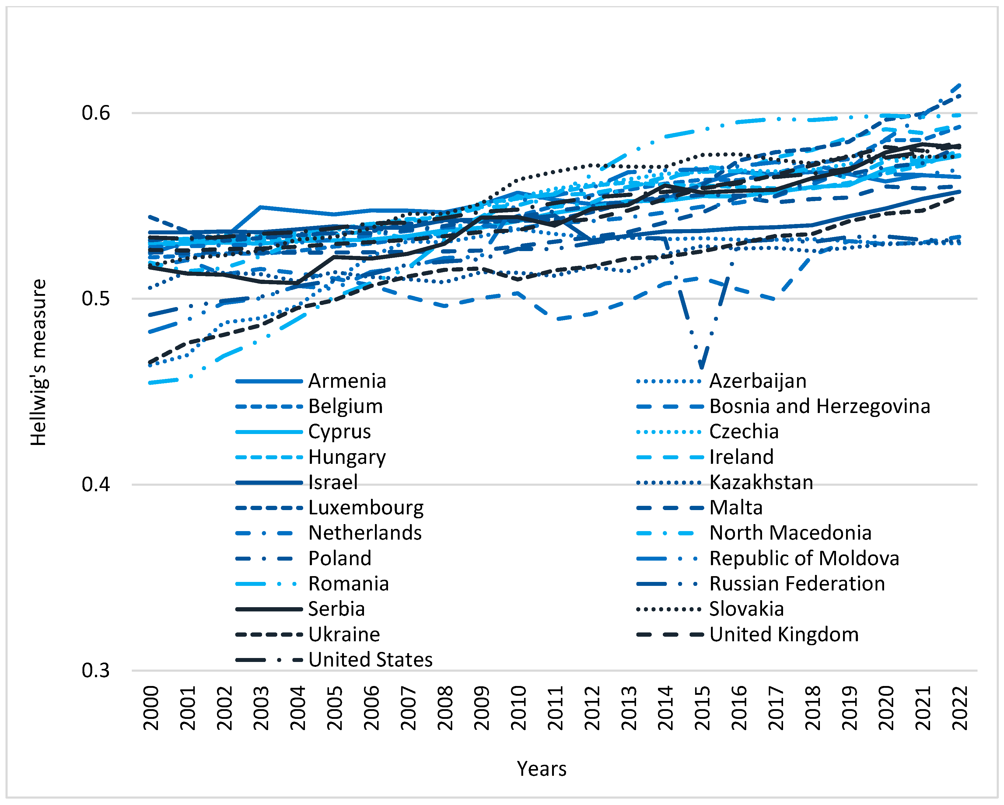 Energies 18 05078 g007