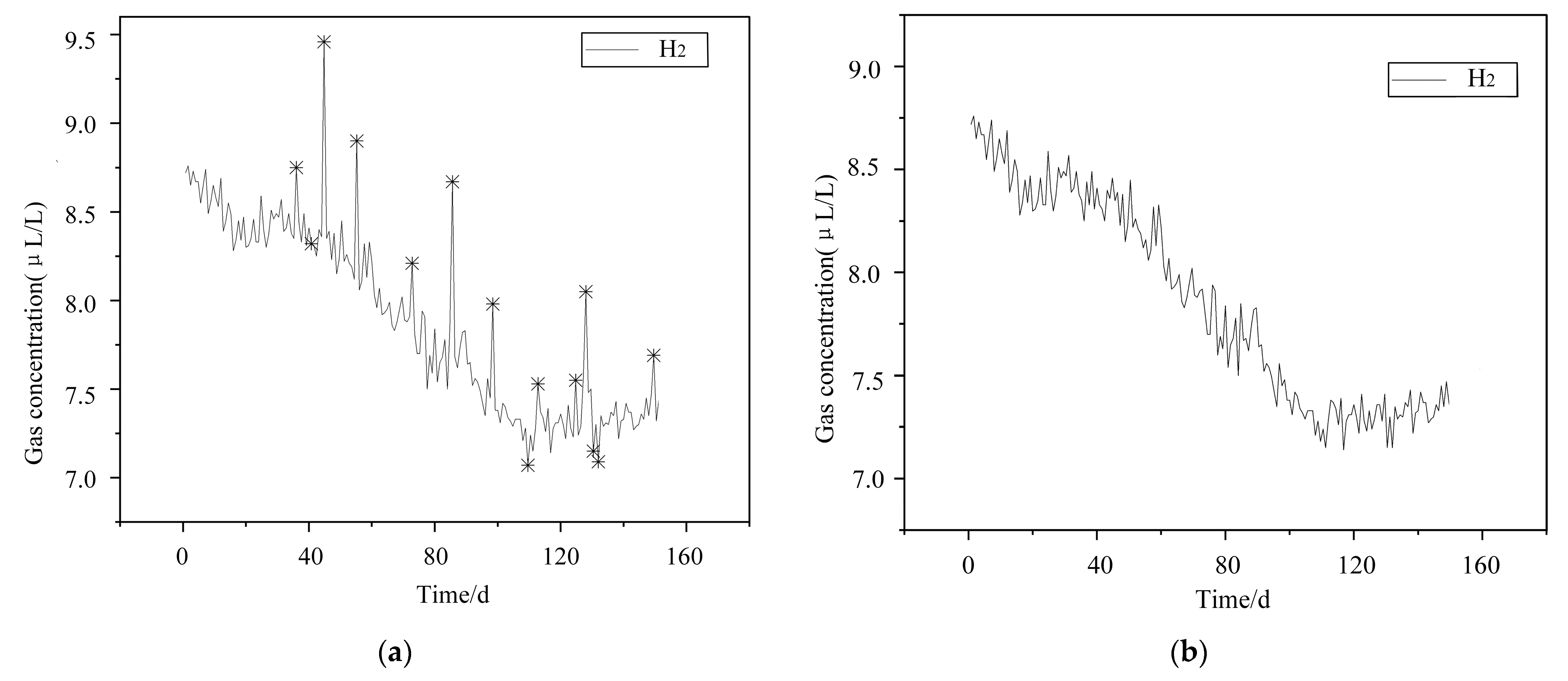 Energies 18 05079 g006