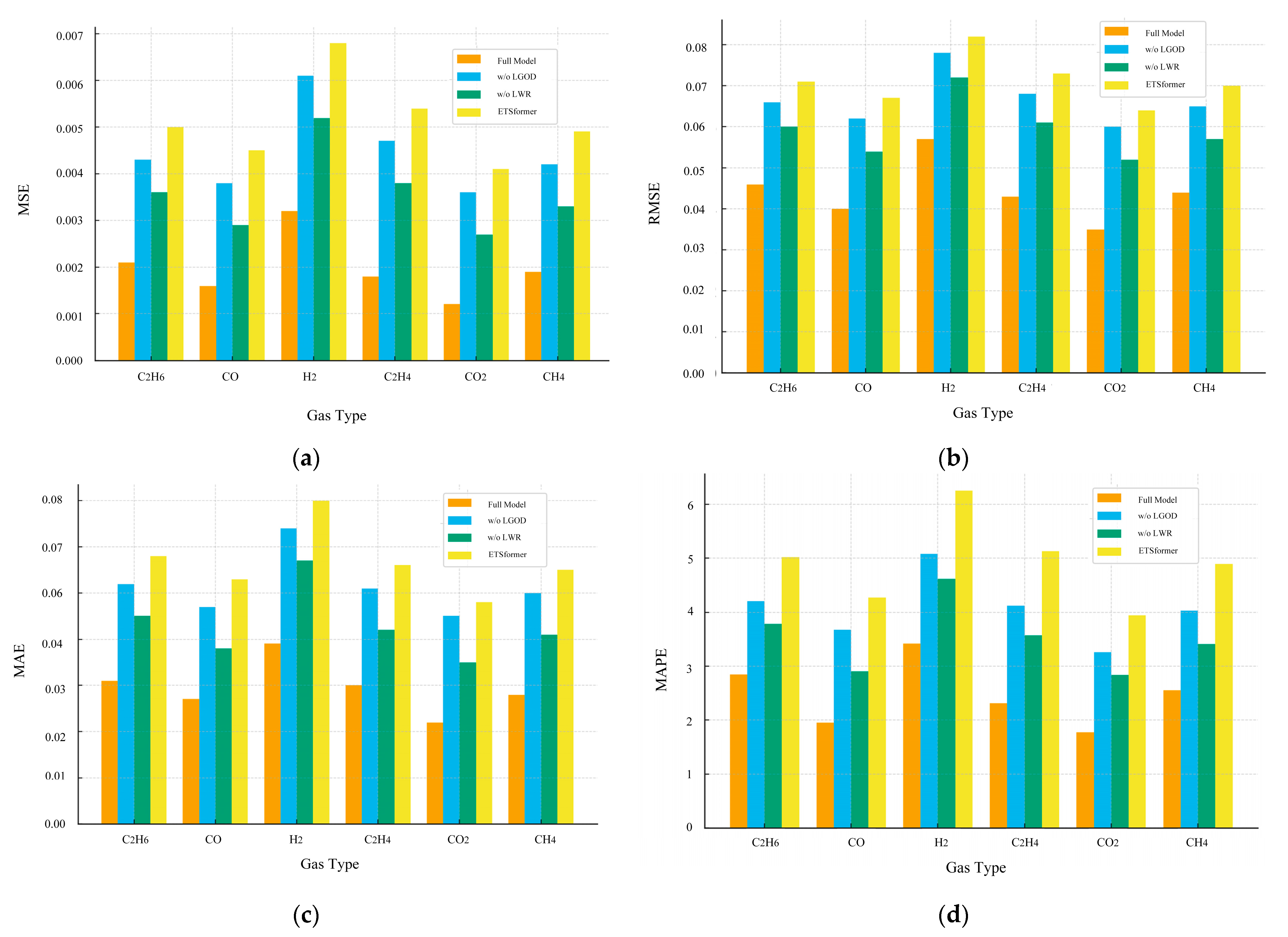 Energies 18 05079 g008