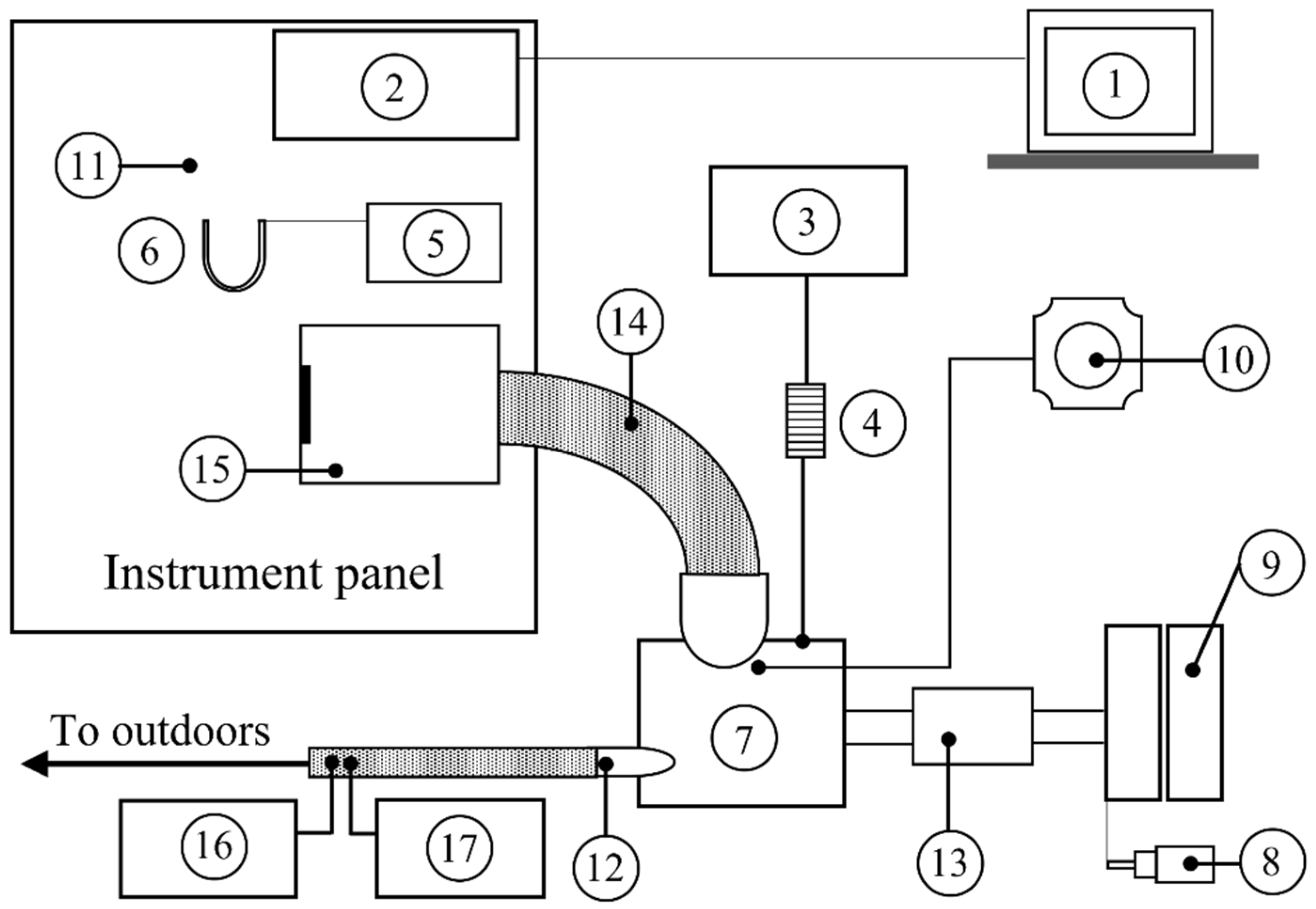 Energies 18 05083 g001