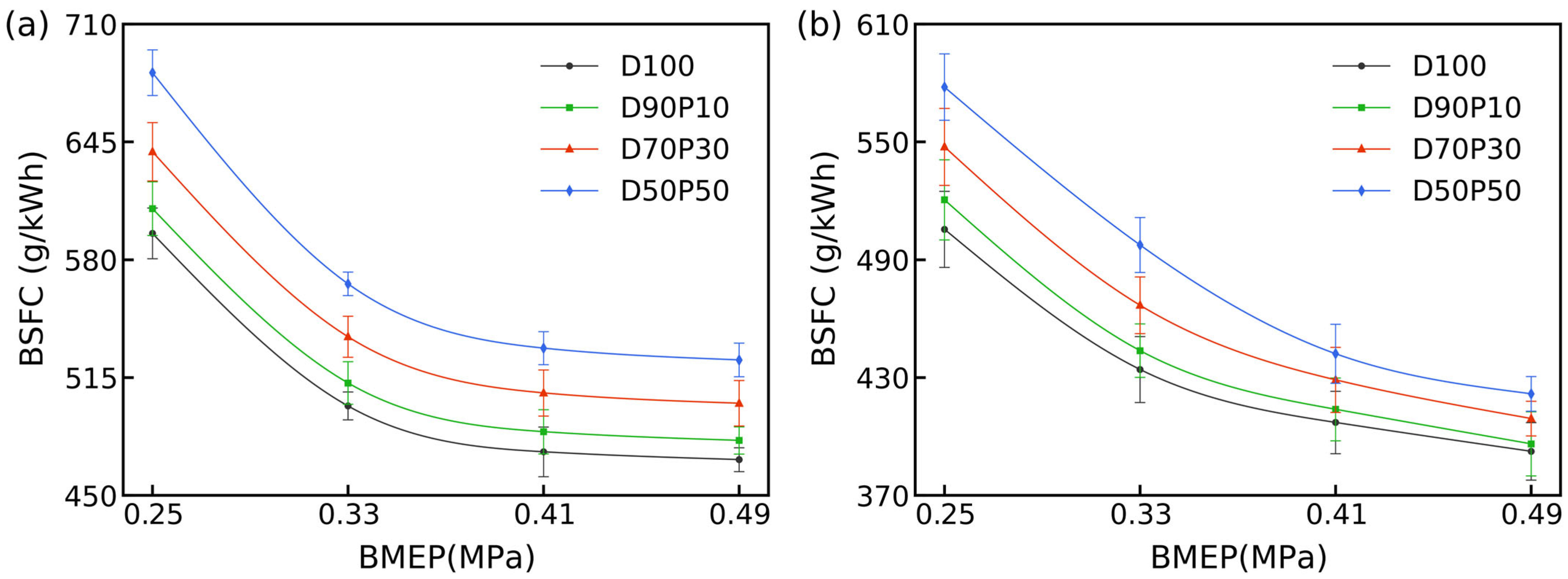 Energies 18 05083 g004