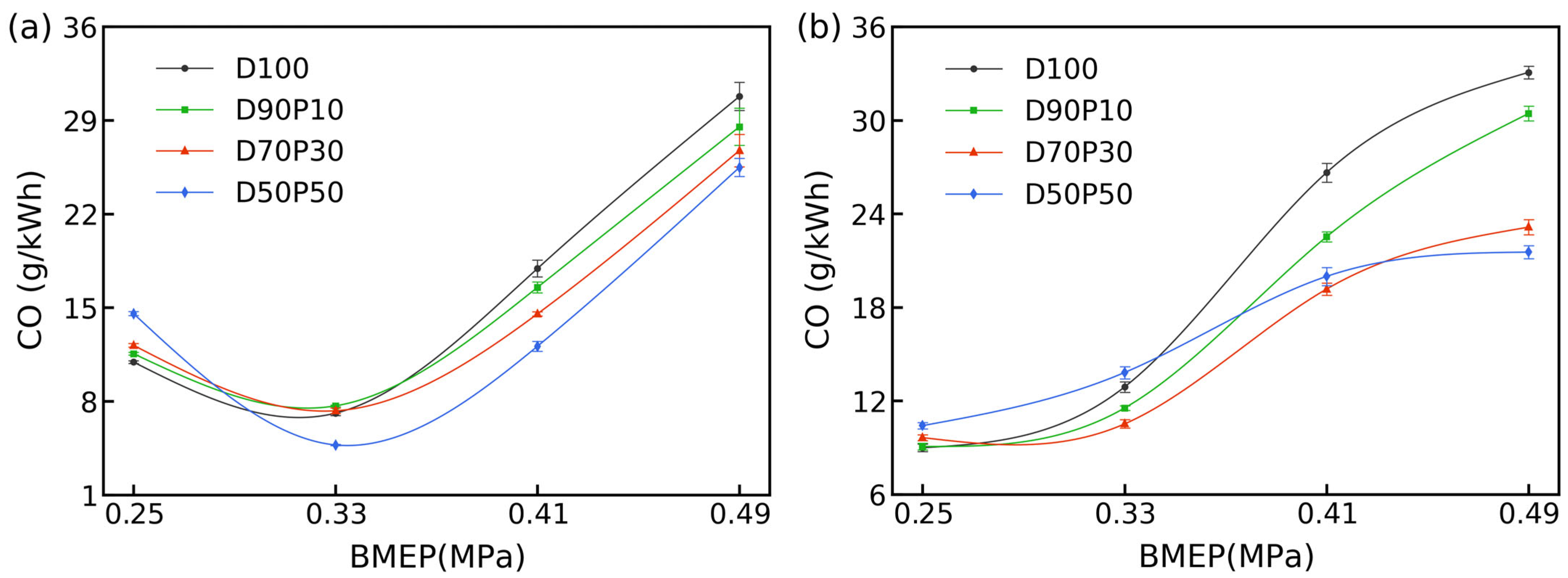 Energies 18 05083 g006