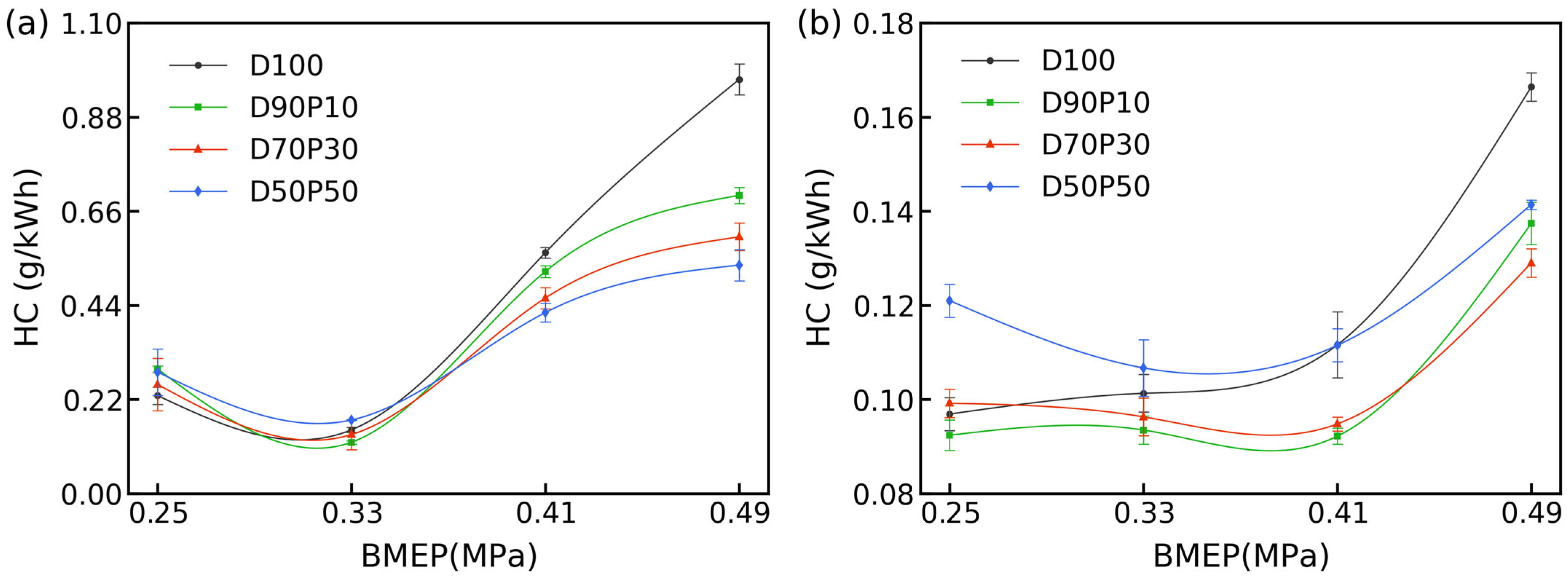 Energies 18 05083 g007