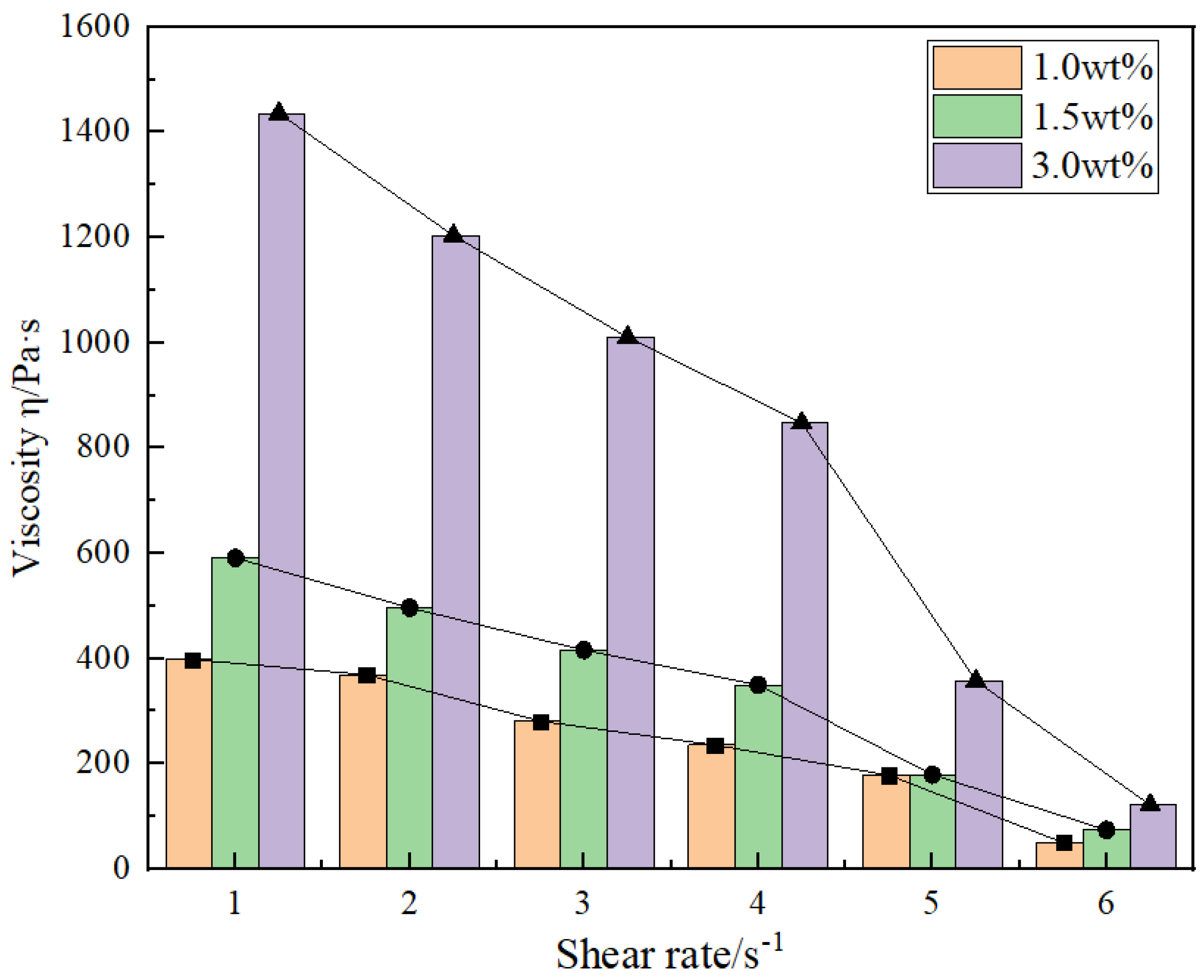 Energies 18 05084 g008 Energies 18 05084 g008