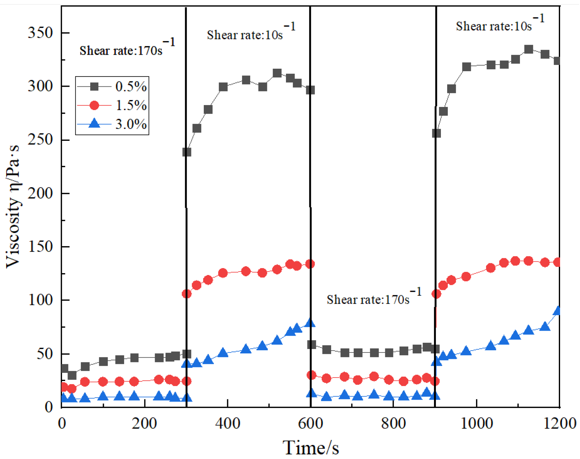 Energies 18 05084 g016 Energies 18 05084 g016