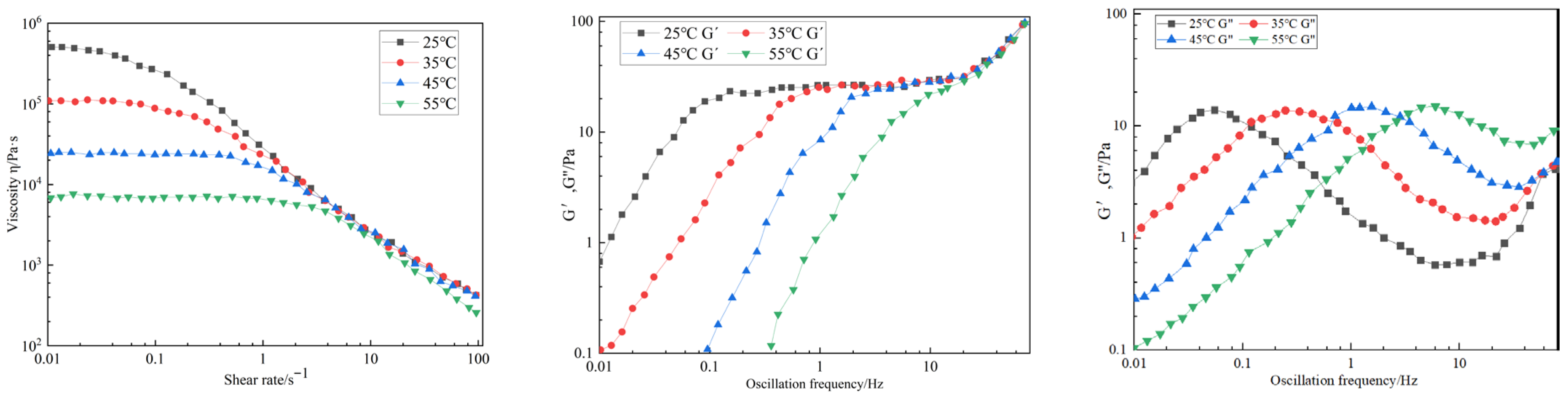 Energies 18 05084 g017 Energies 18 05084 g017