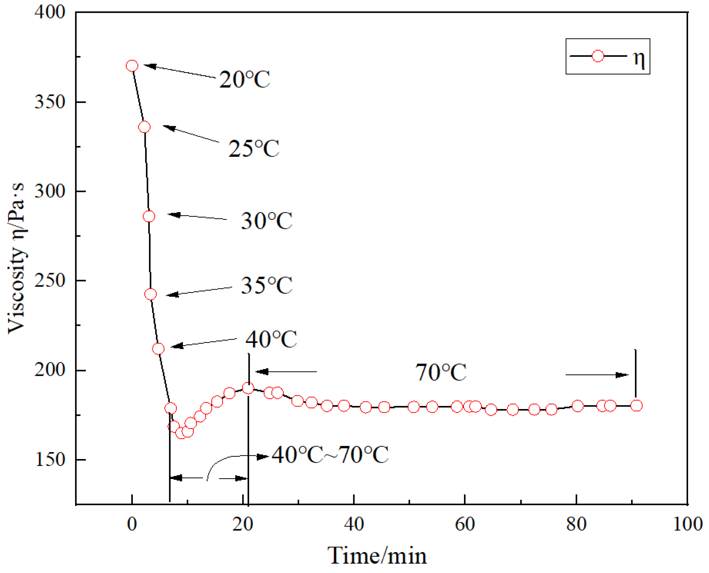 Energies 18 05084 g018 Energies 18 05084 g018