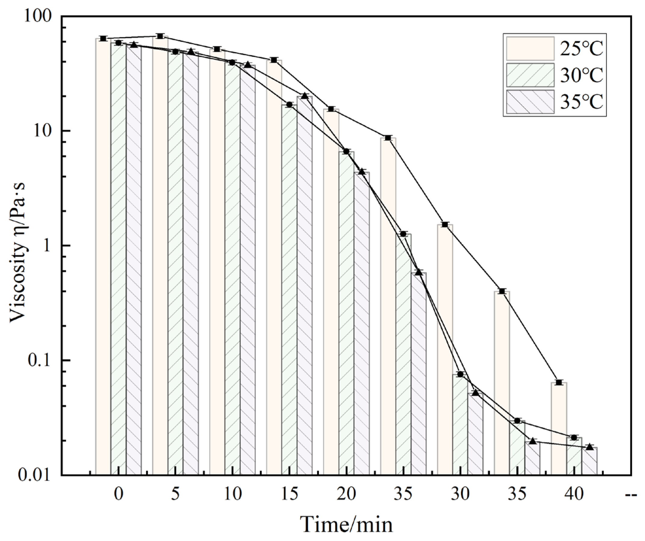 Energies 18 05084 g020 Energies 18 05084 g020
